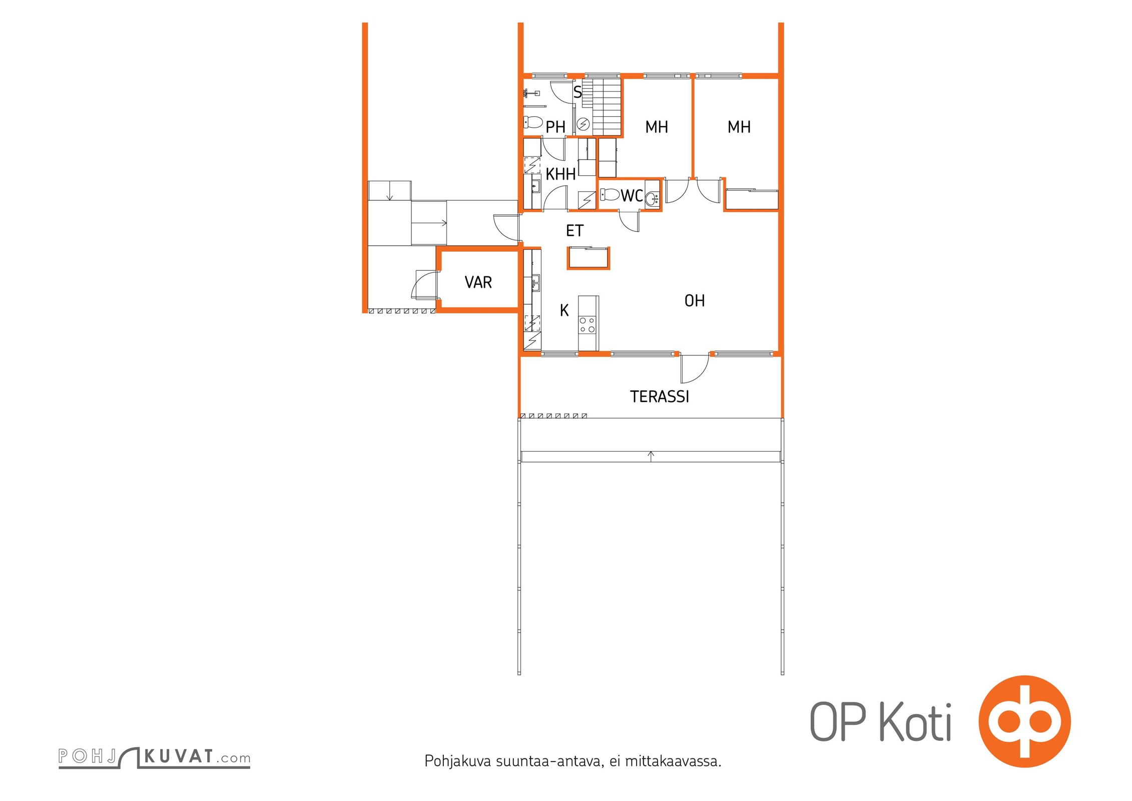 Kohteen pohjakuva