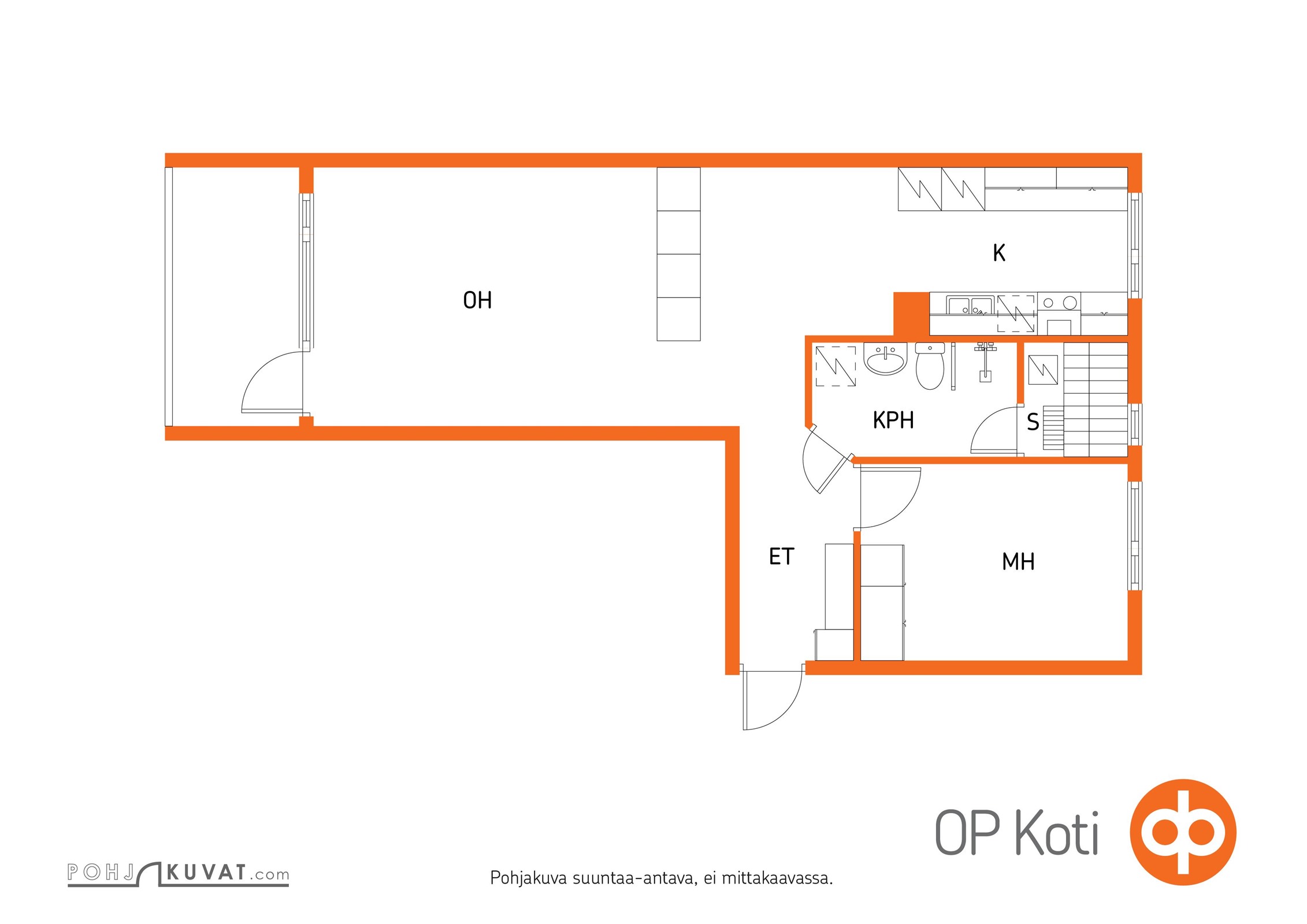 Kohteen pohjakuva