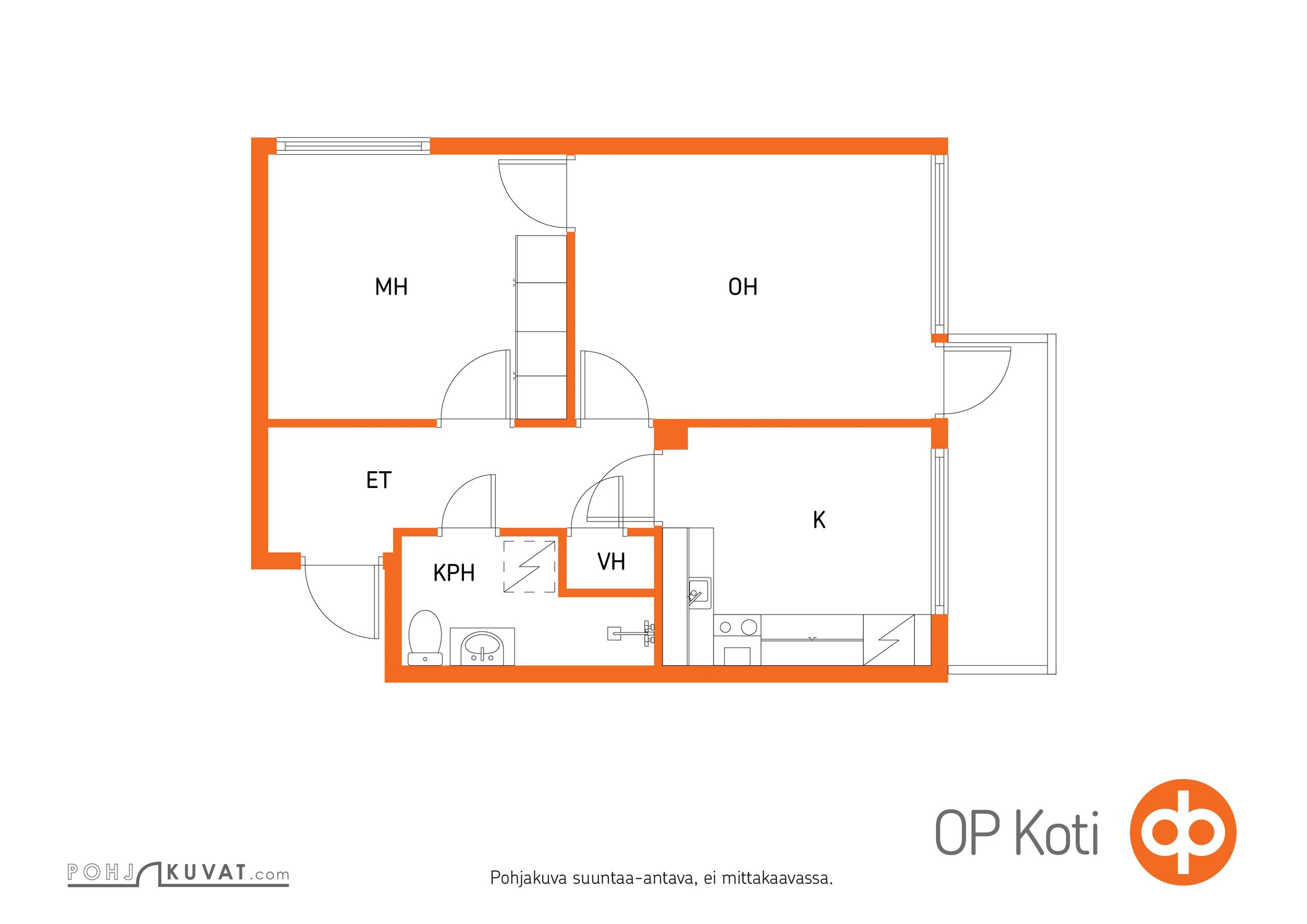 Kohteen pohjakuva
