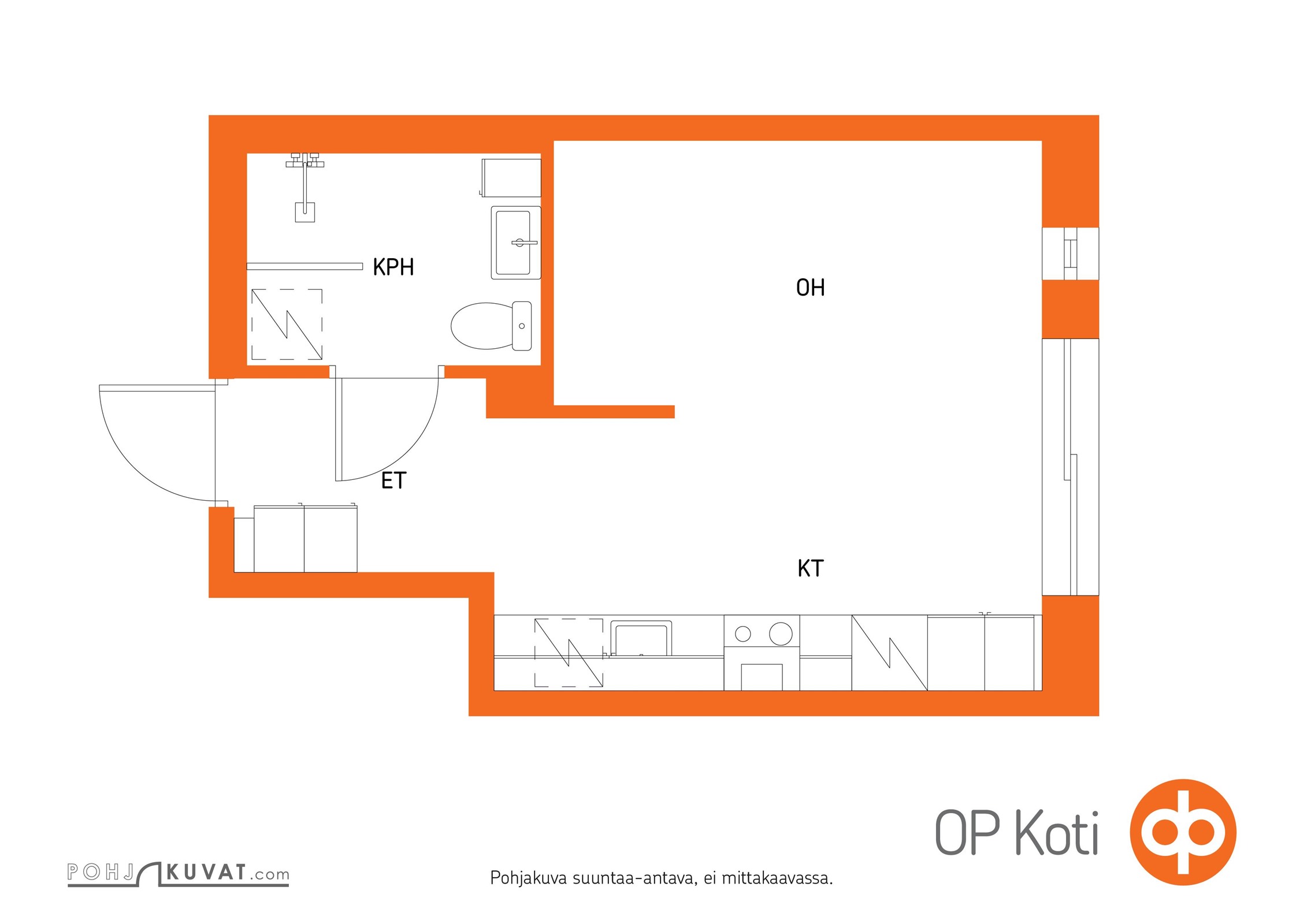Kohteen pohjakuva
