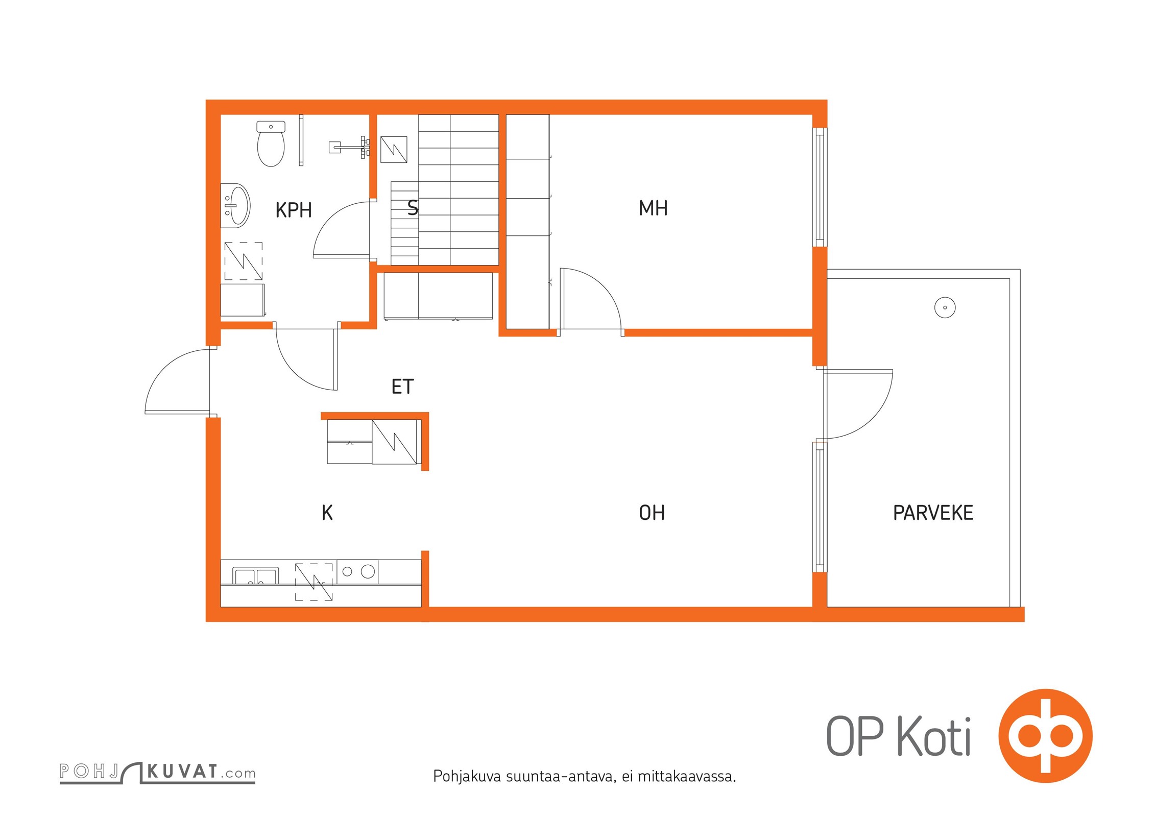 Kohteen pohjakuva