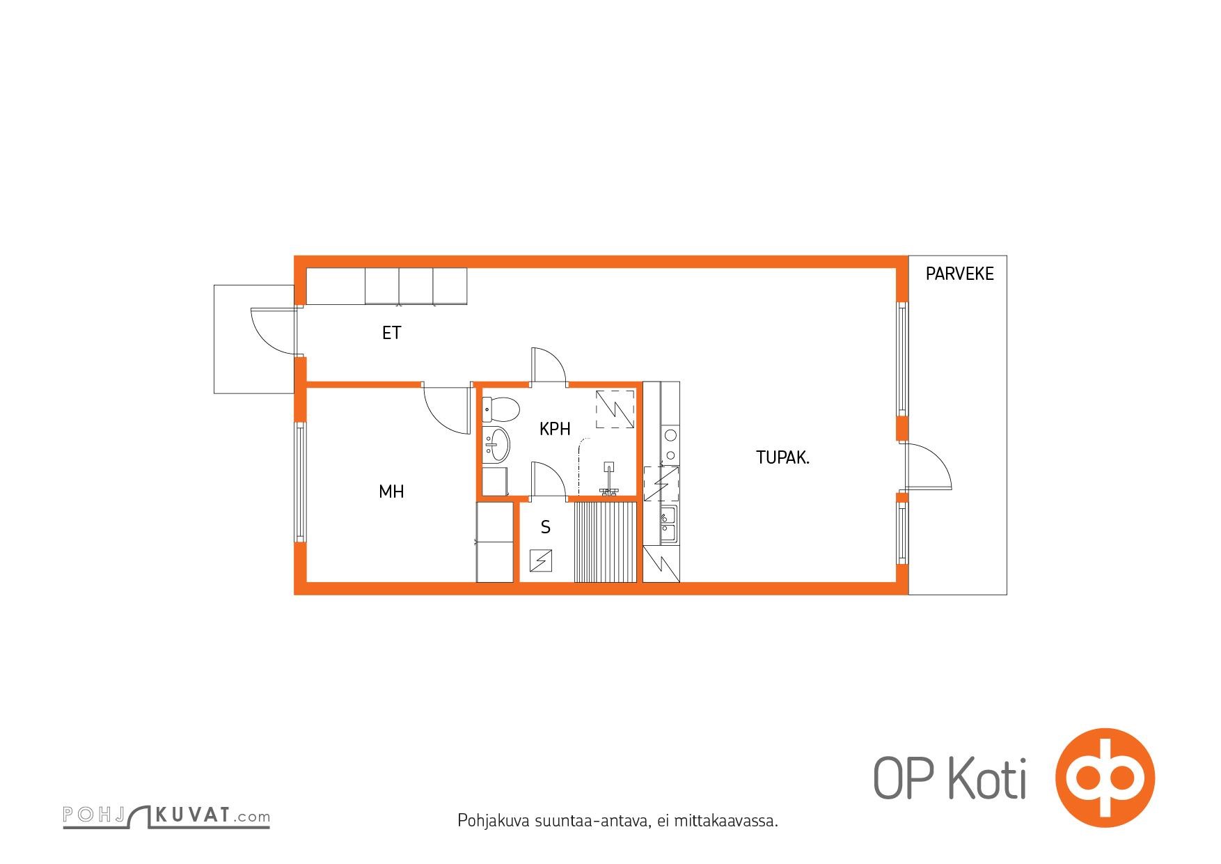 Kohteen pohjakuva