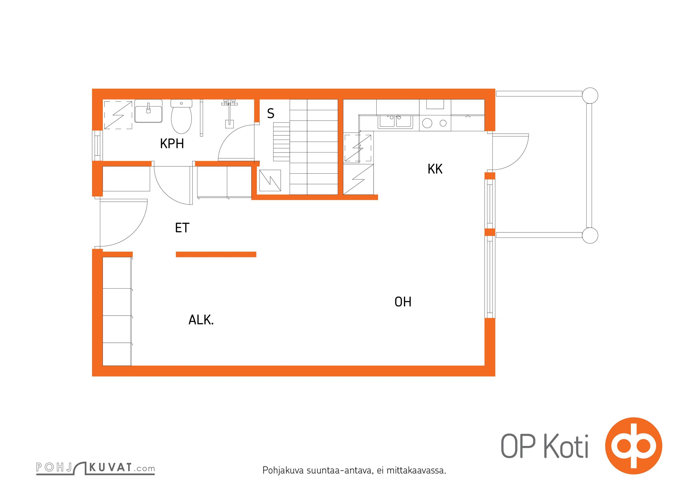 Kohteen pohjakuva