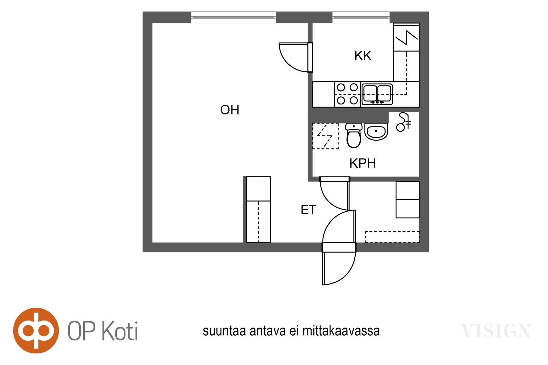 Kohteen pohjakuva