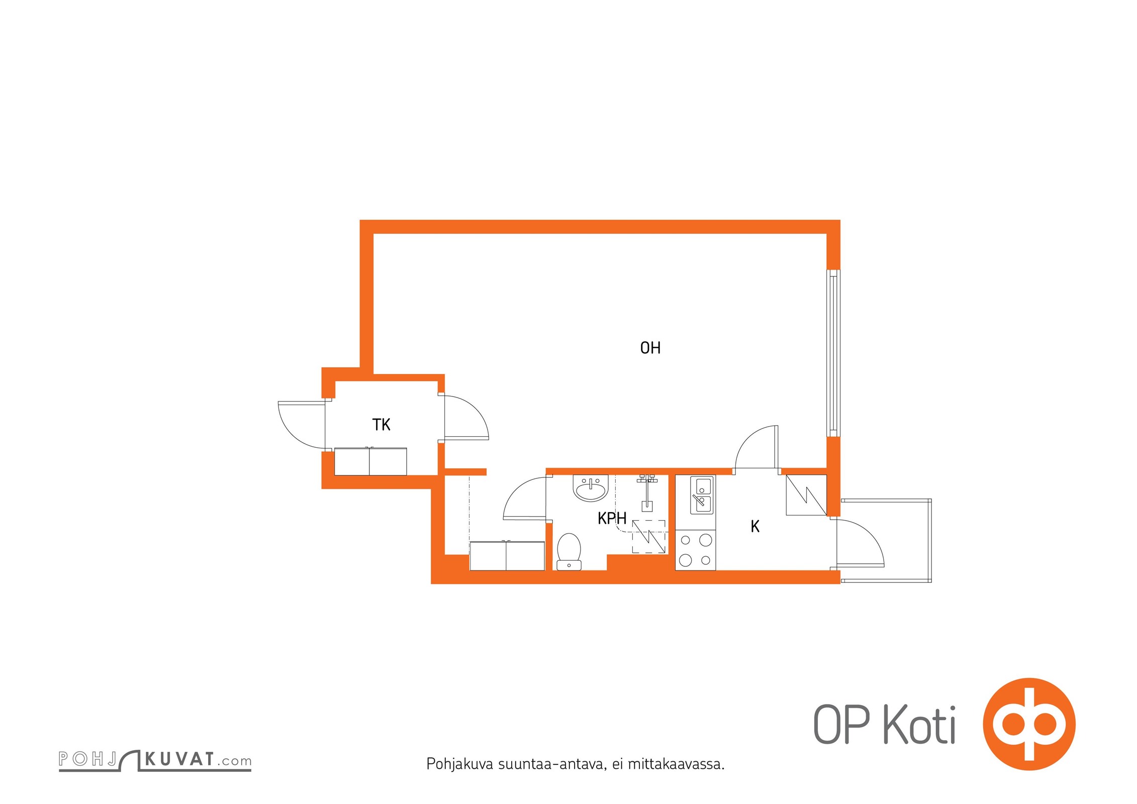 Kohteen pohjakuva