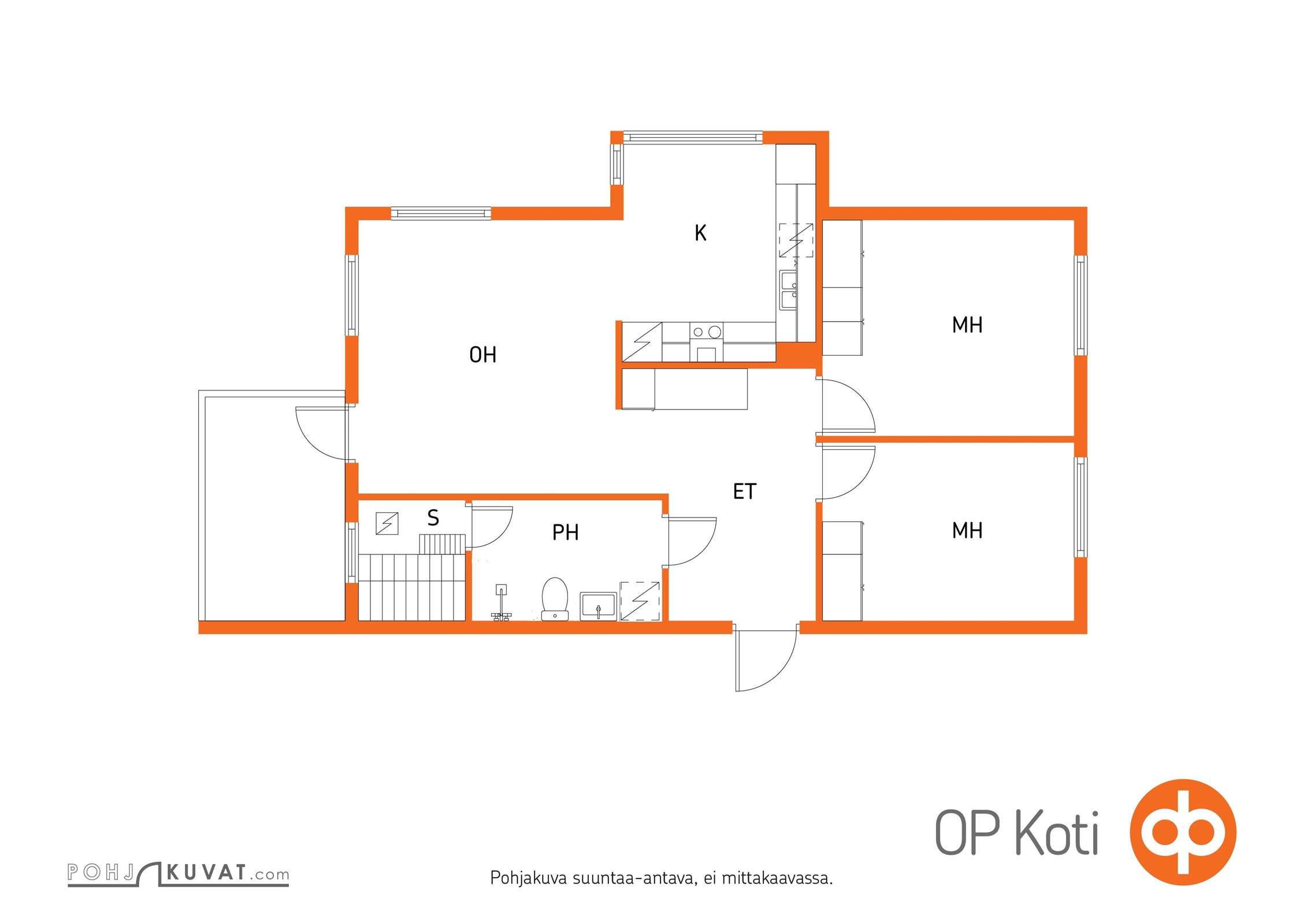 Kohteen pohjakuva