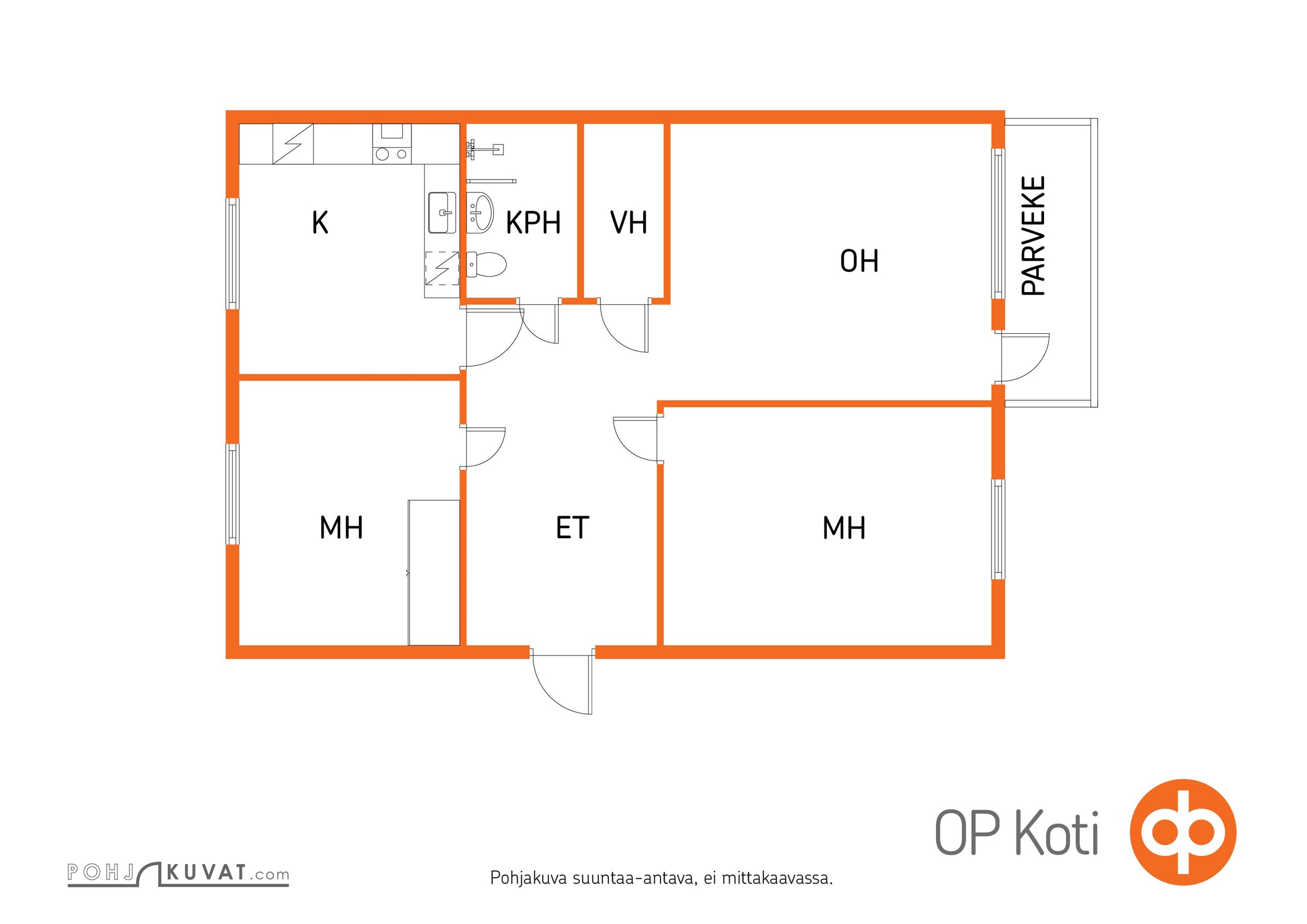 Kohteen pohjakuva