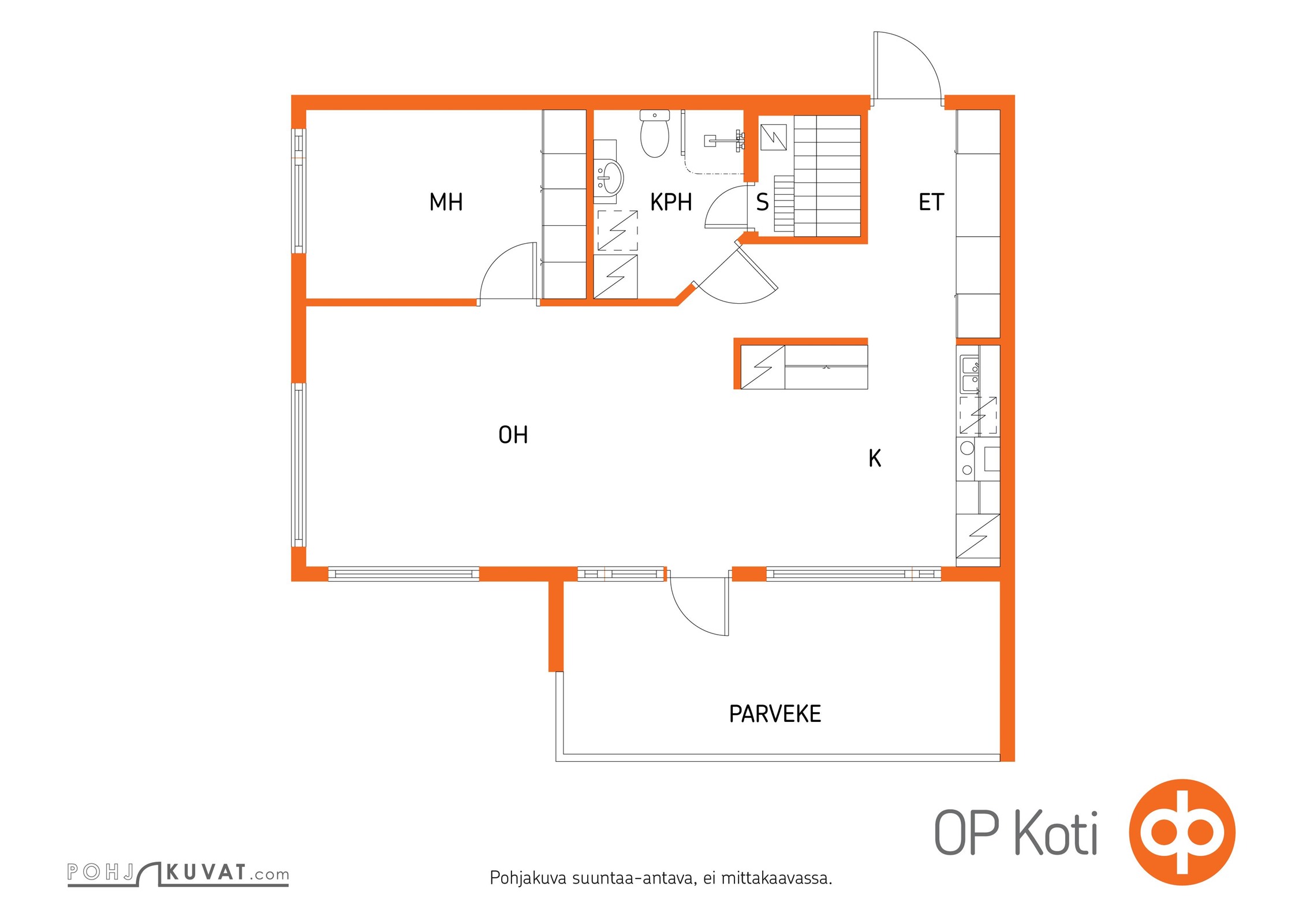 Kohteen pohjakuva