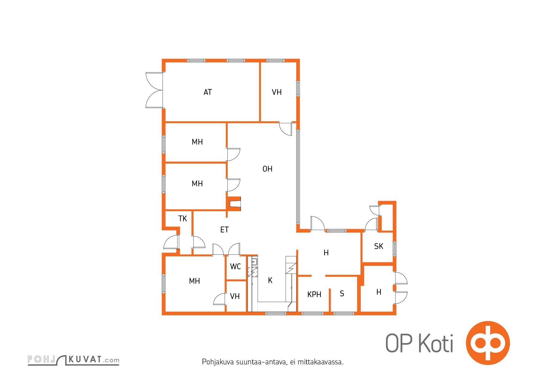Kohteen pohjakuva