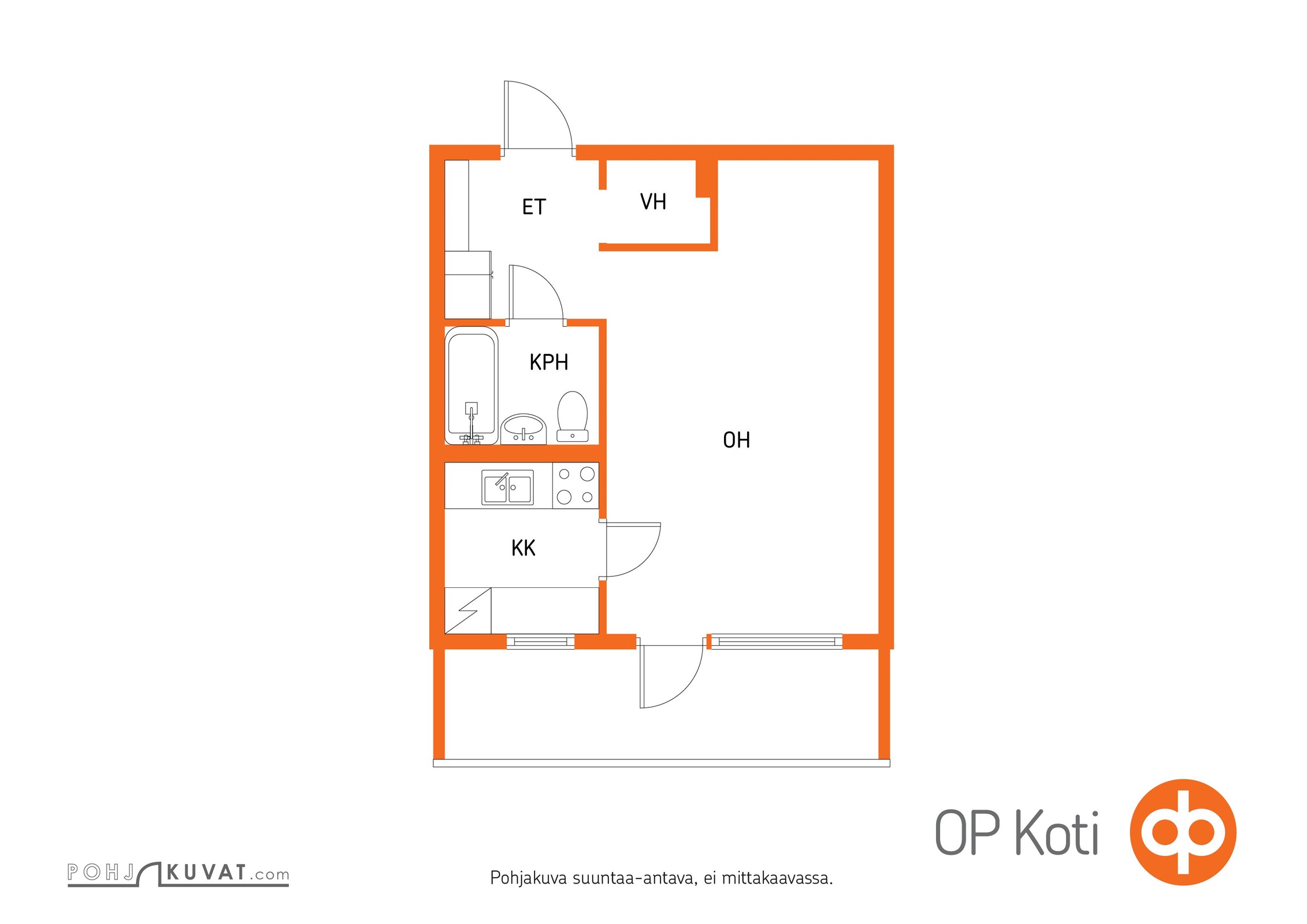 Kohteen pohjakuva