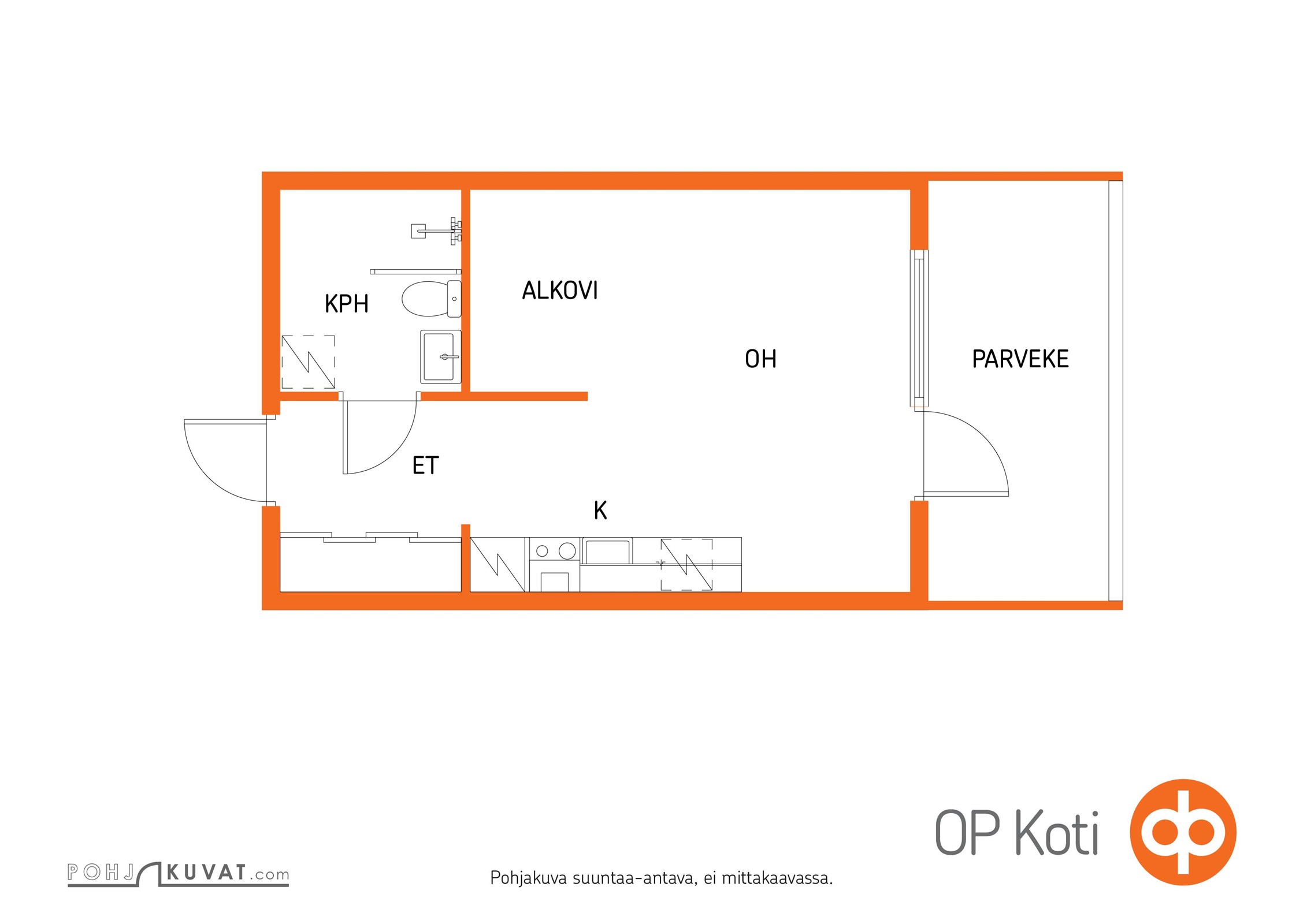 Kohteen pohjakuva