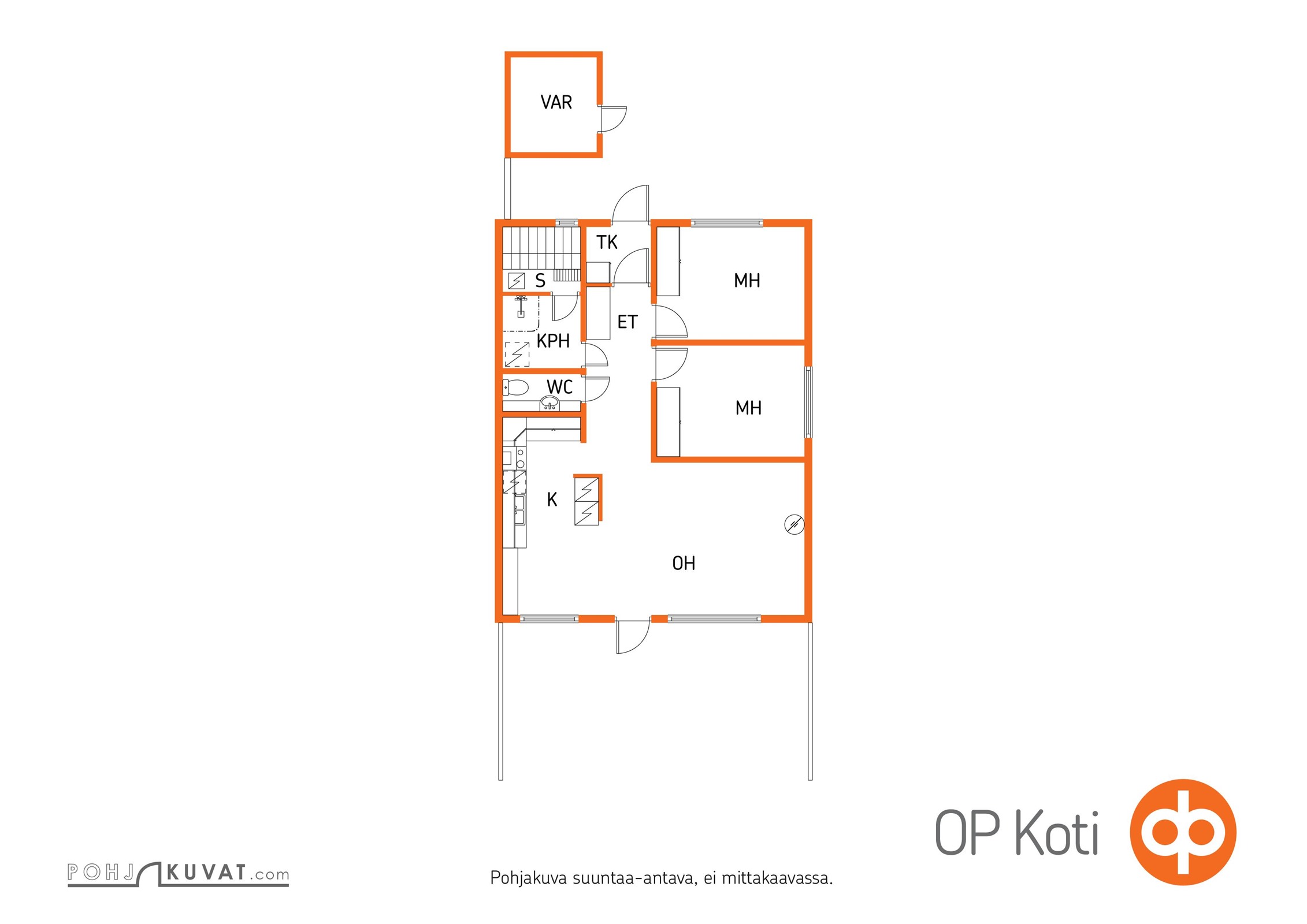 Kohteen pohjakuva