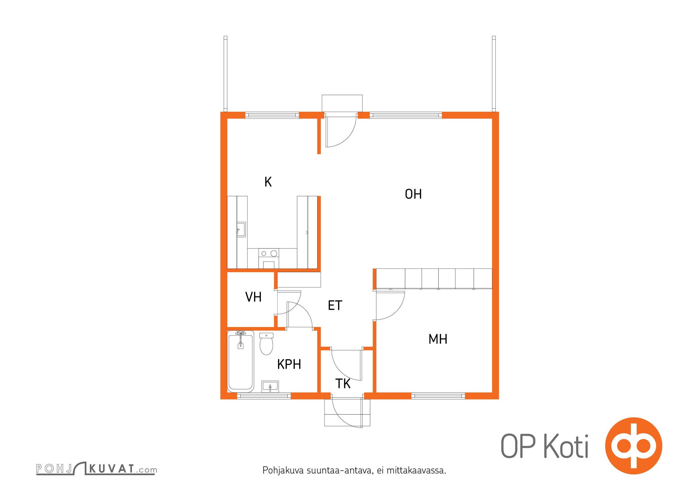 Kohteen pohjakuva