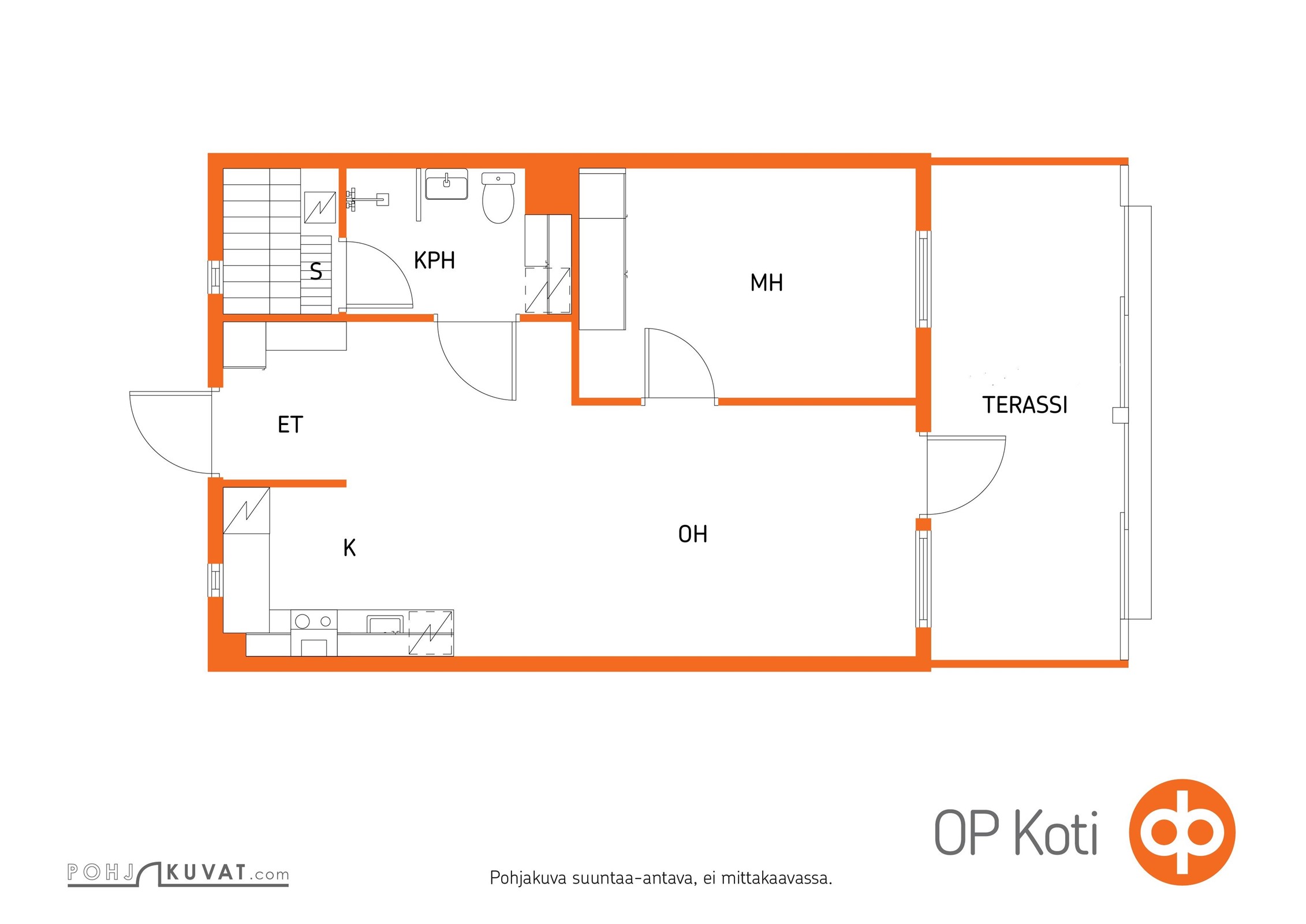 Kohteen pohjakuva