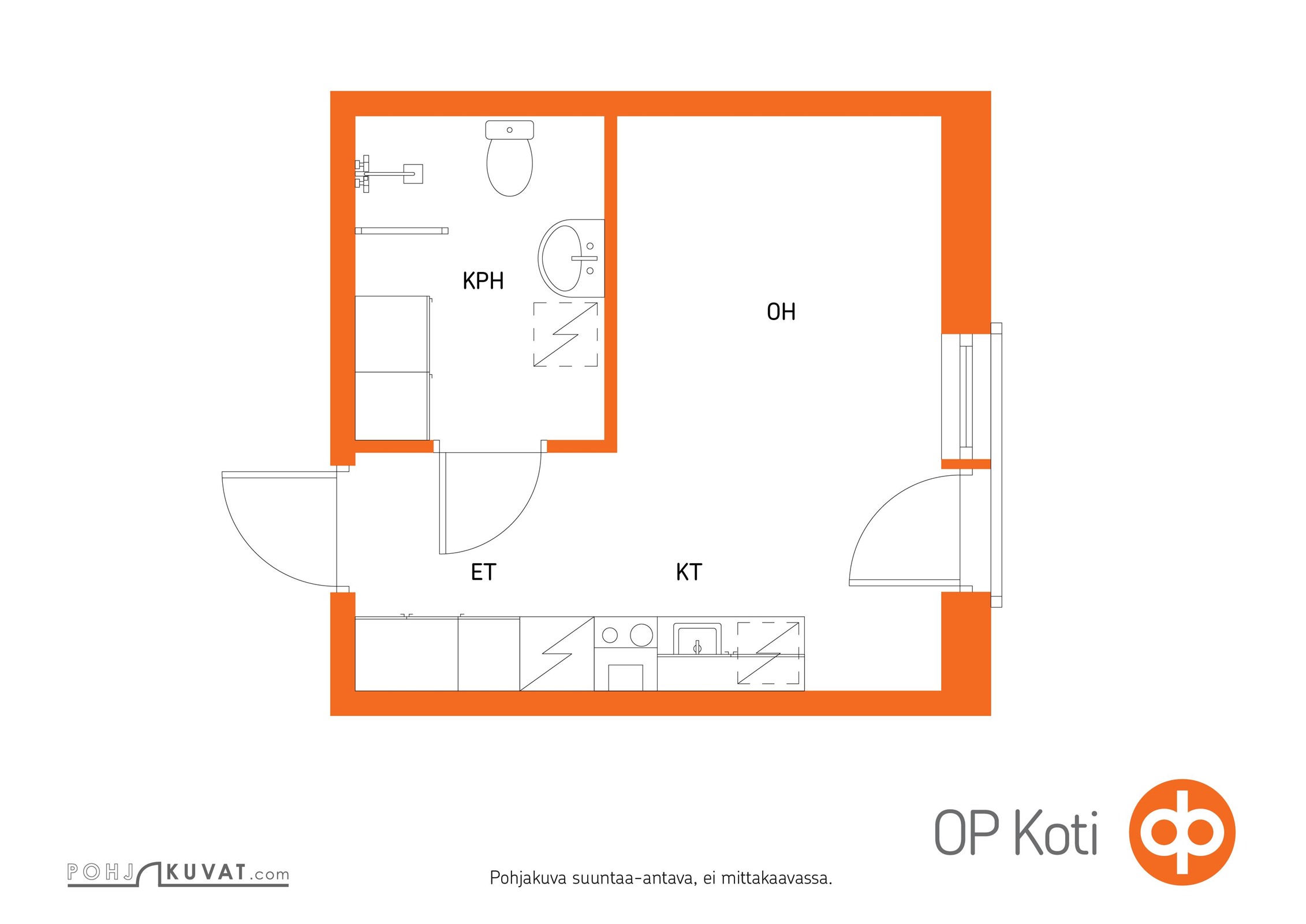 Kohteen pohjakuva