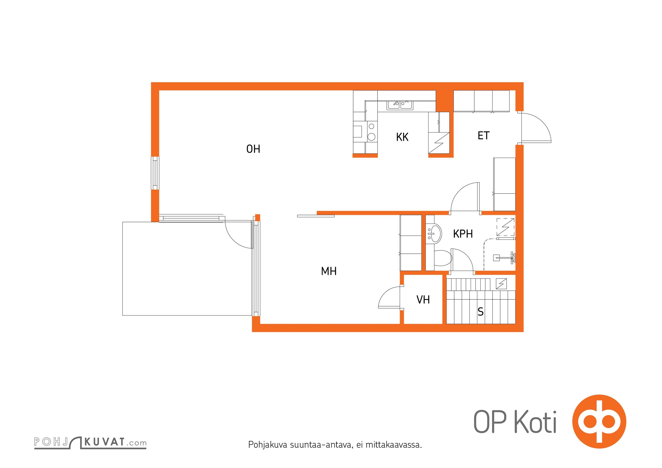 Kohteen pohjakuva