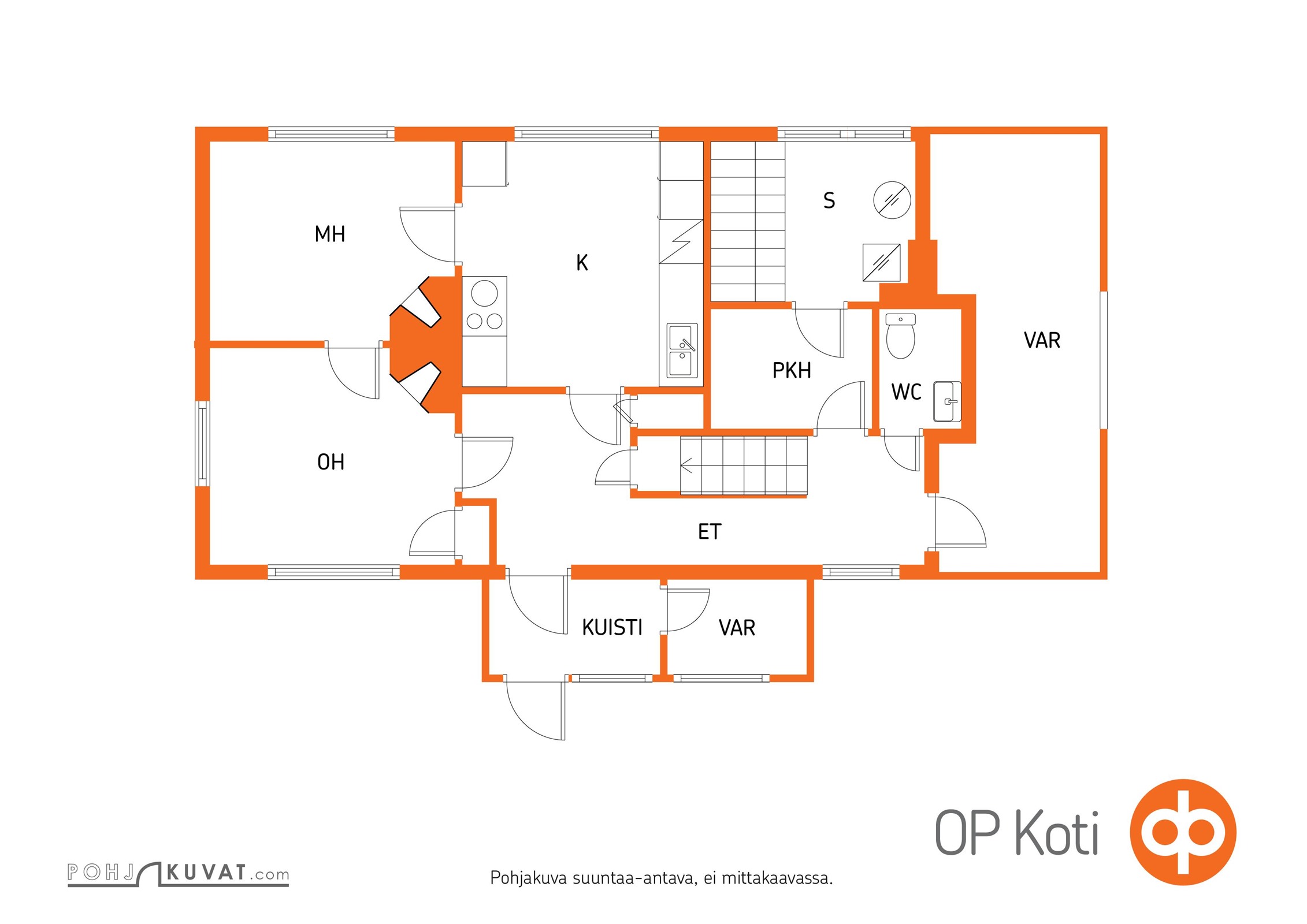 Kohteen pohjakuva