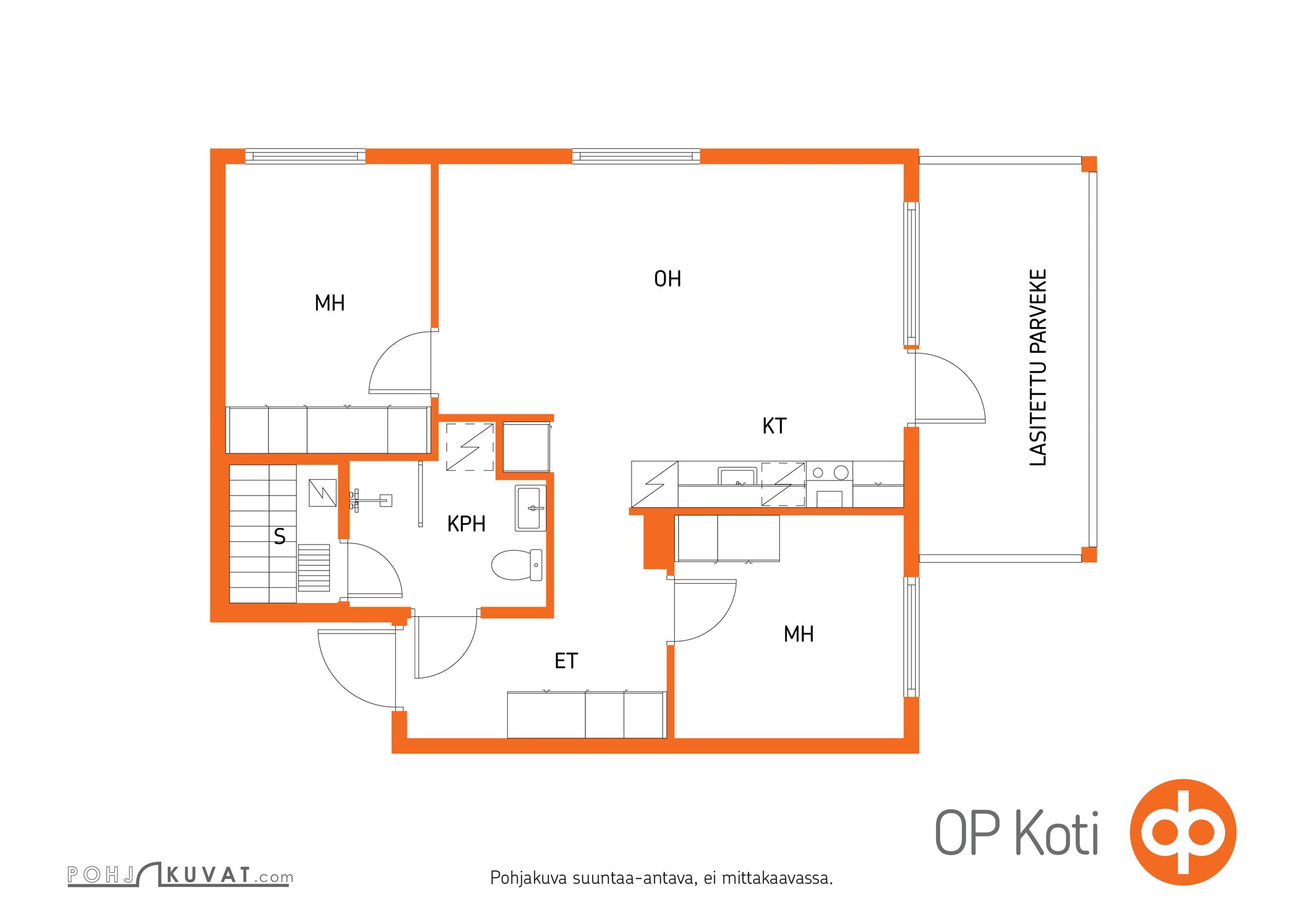Kohteen pohjakuva