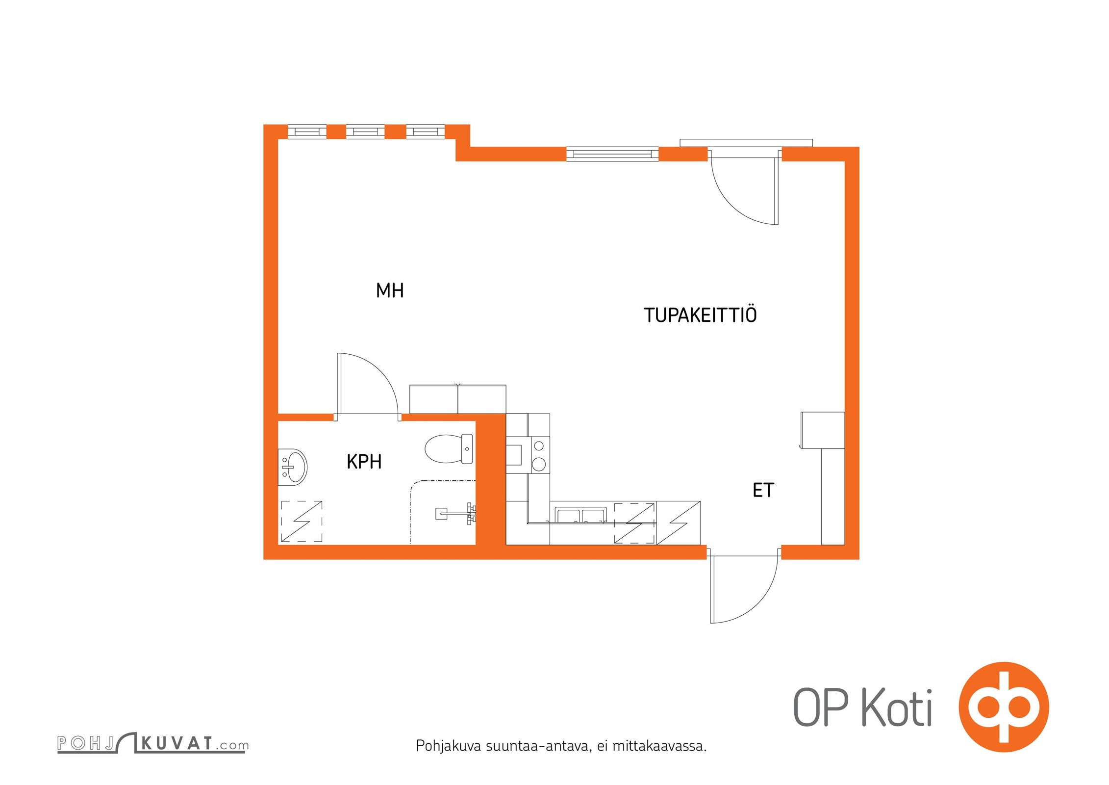 Kohteen pohjakuva