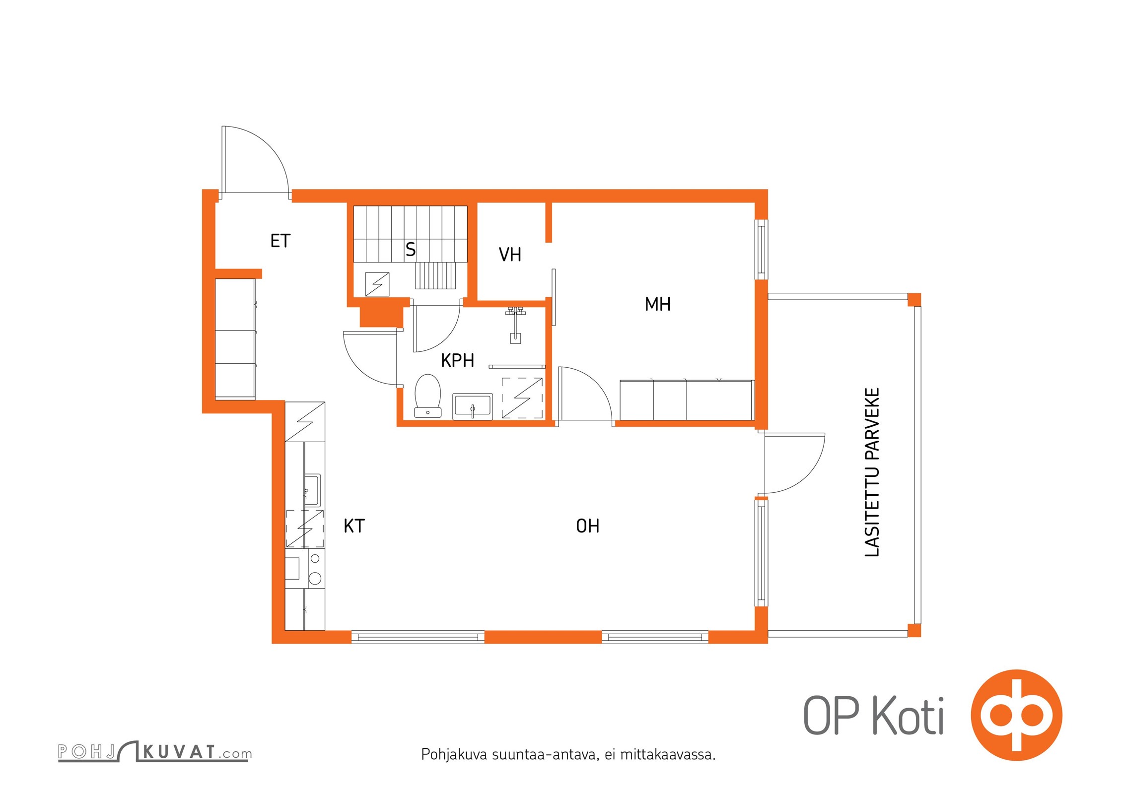 Kohteen pohjakuva