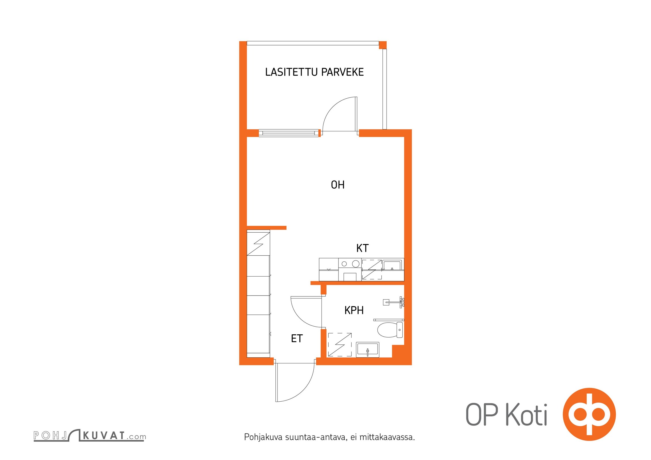 Kohteen pohjakuva
