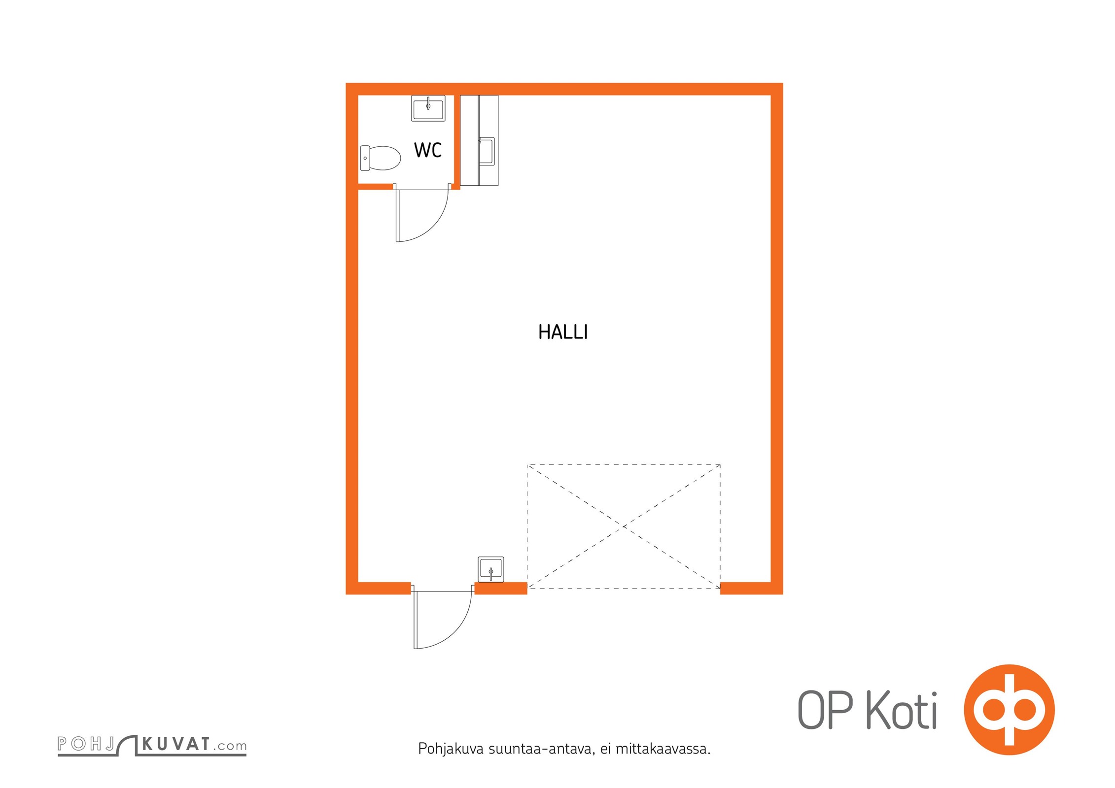 Kohteen pohjakuva