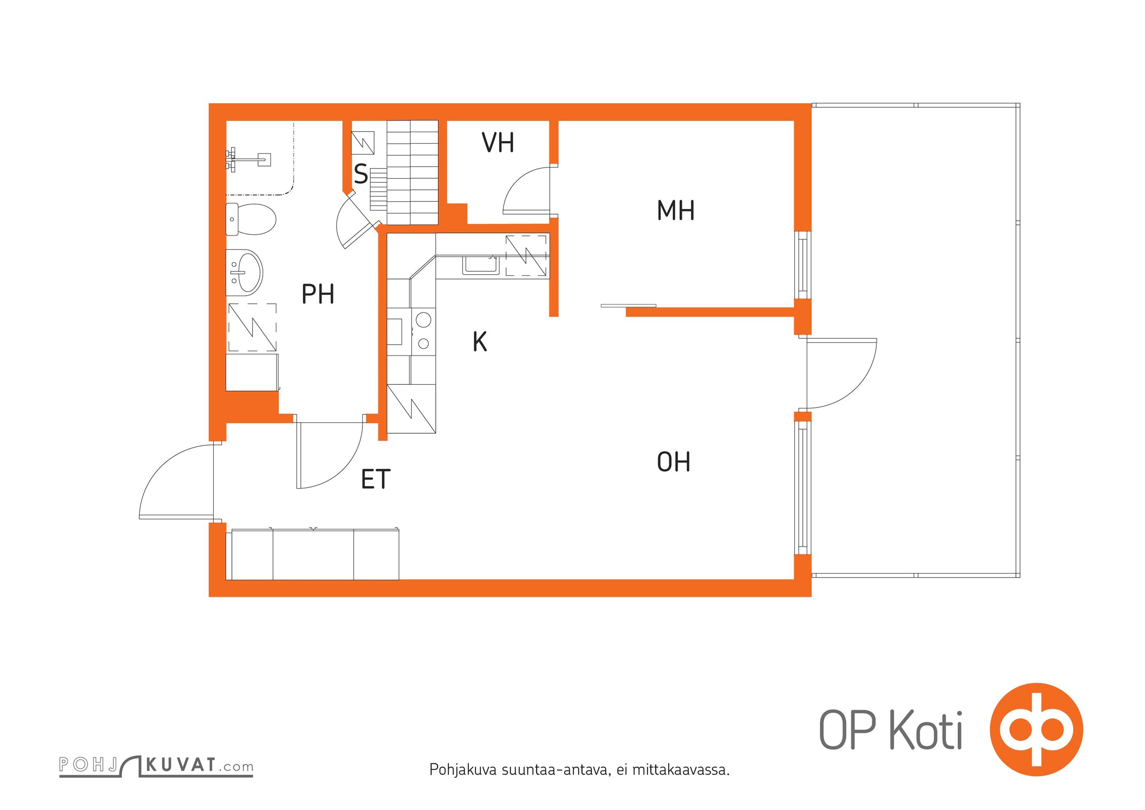 Kohteen pohjakuva