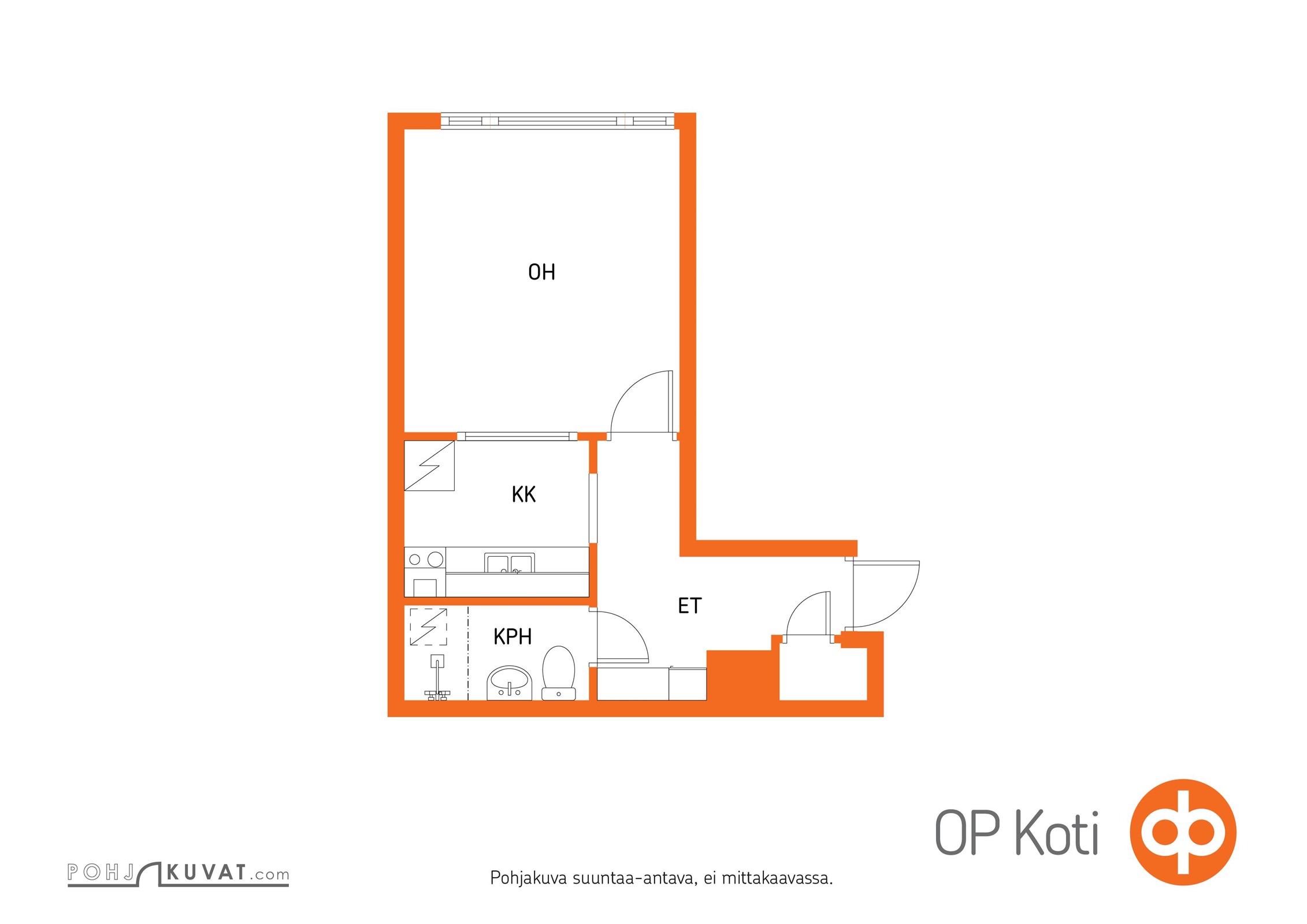 Kohteen pohjakuva