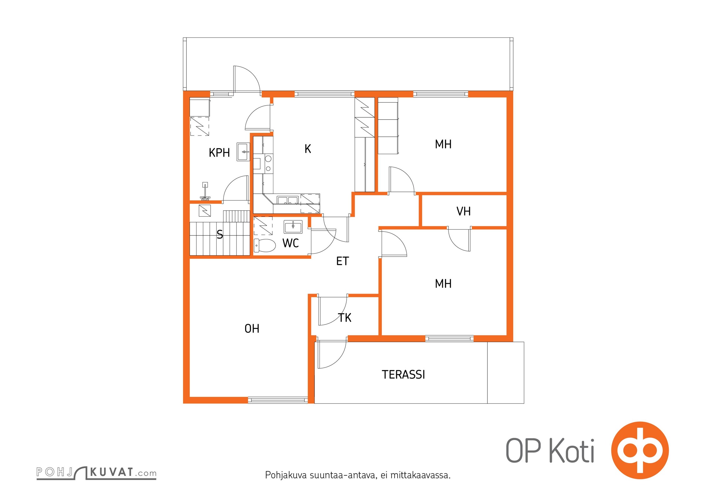Kohteen pohjakuva