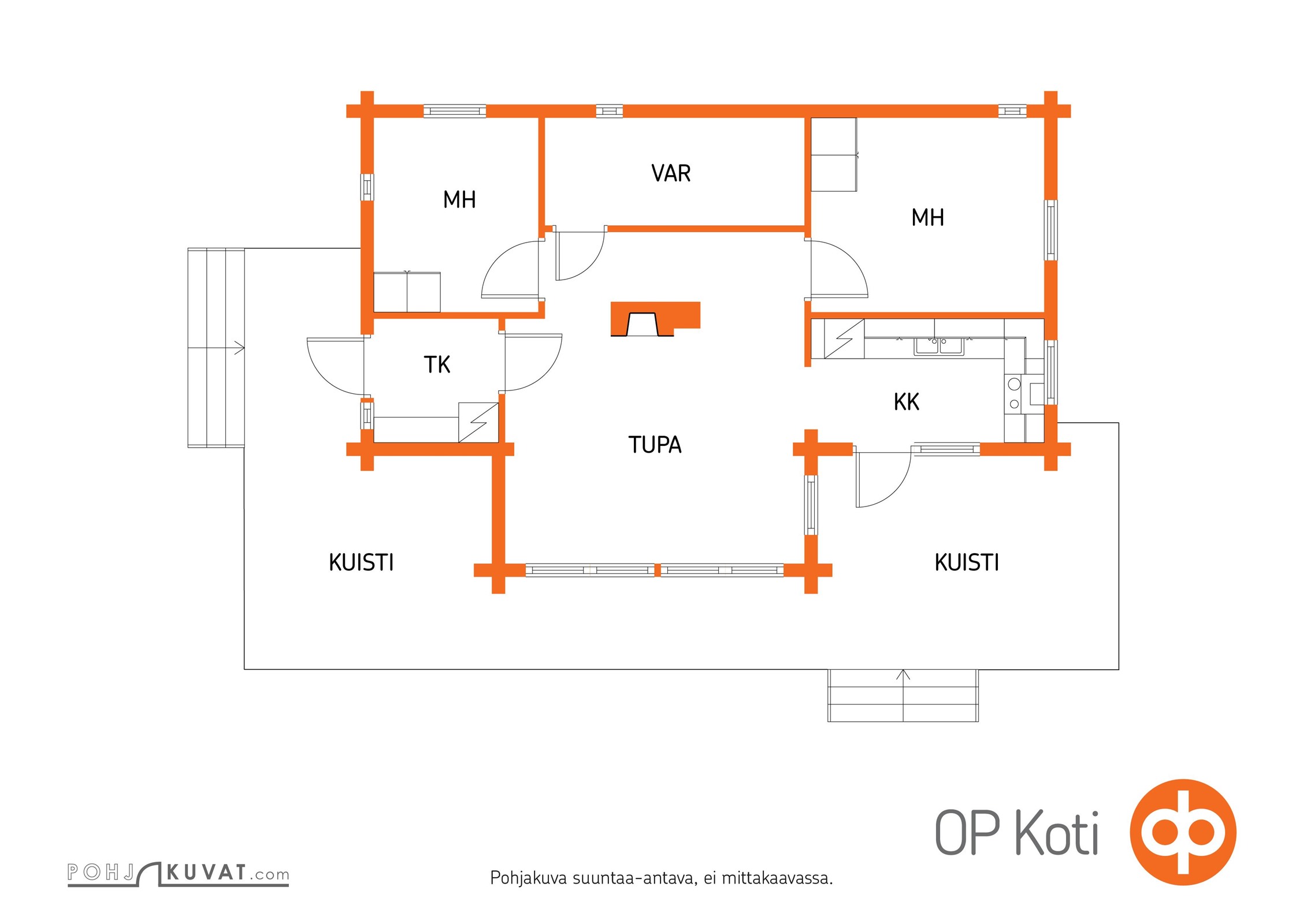 Kohteen pohjakuva