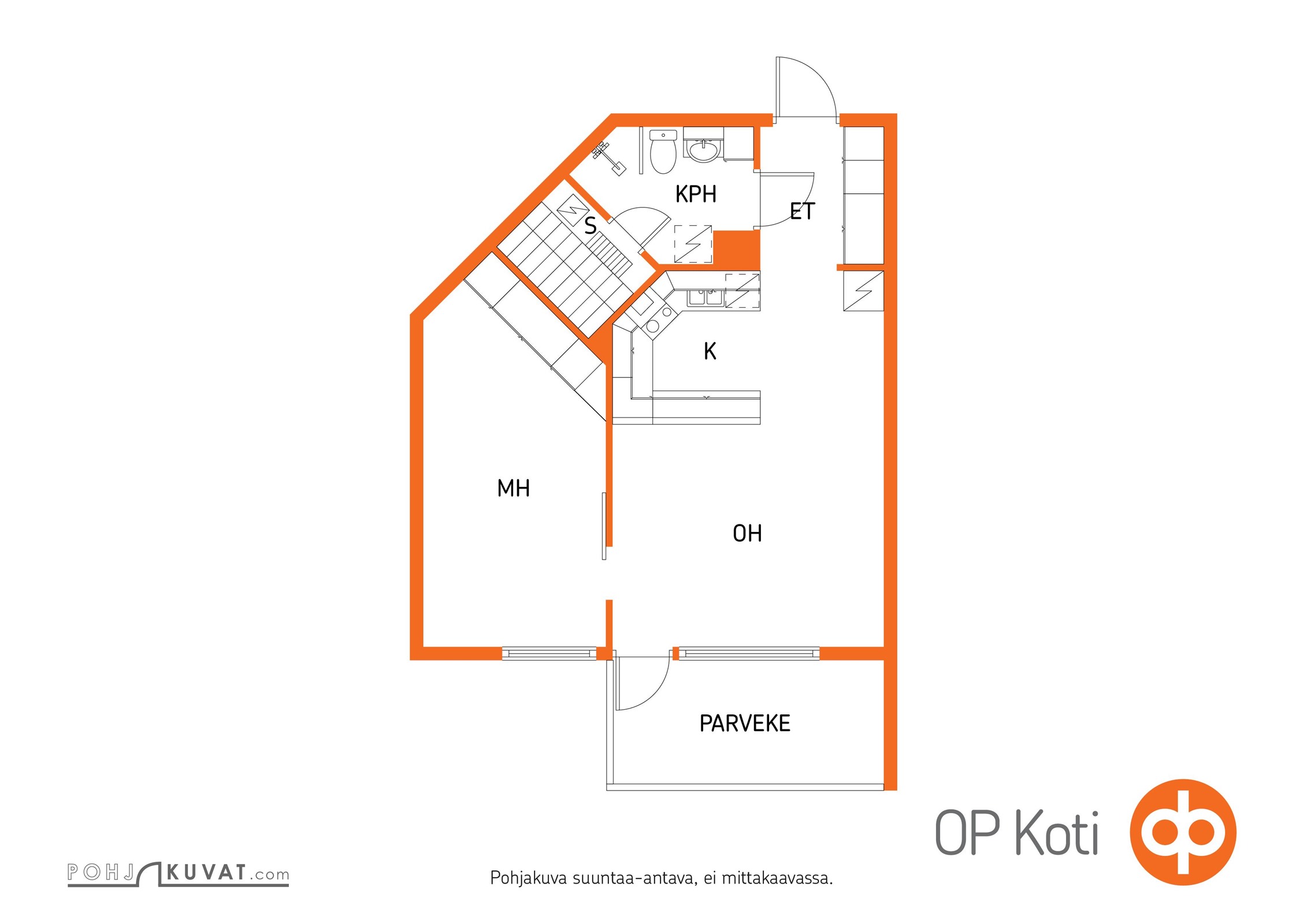 Kohteen pohjakuva