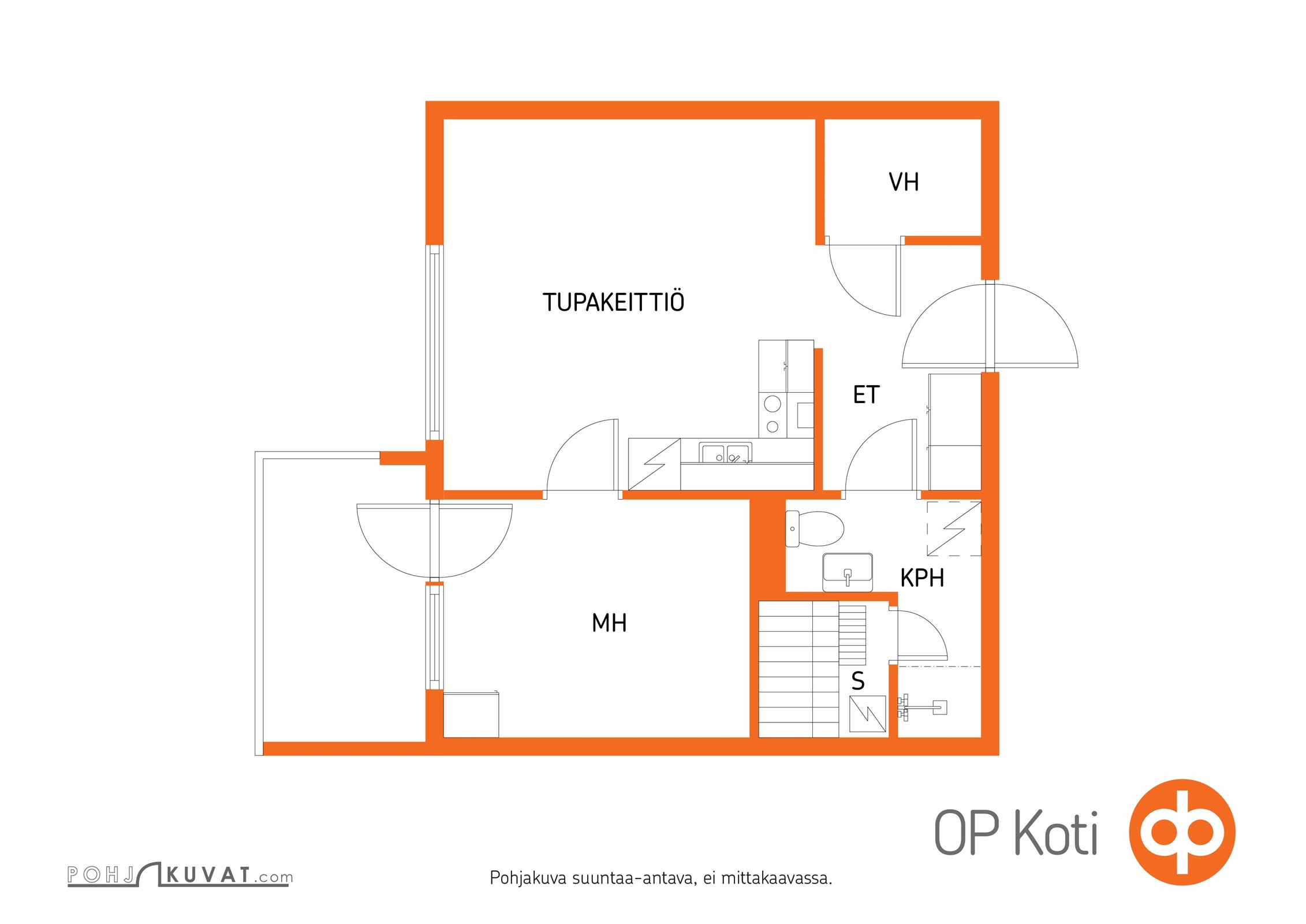 Kohteen pohjakuva