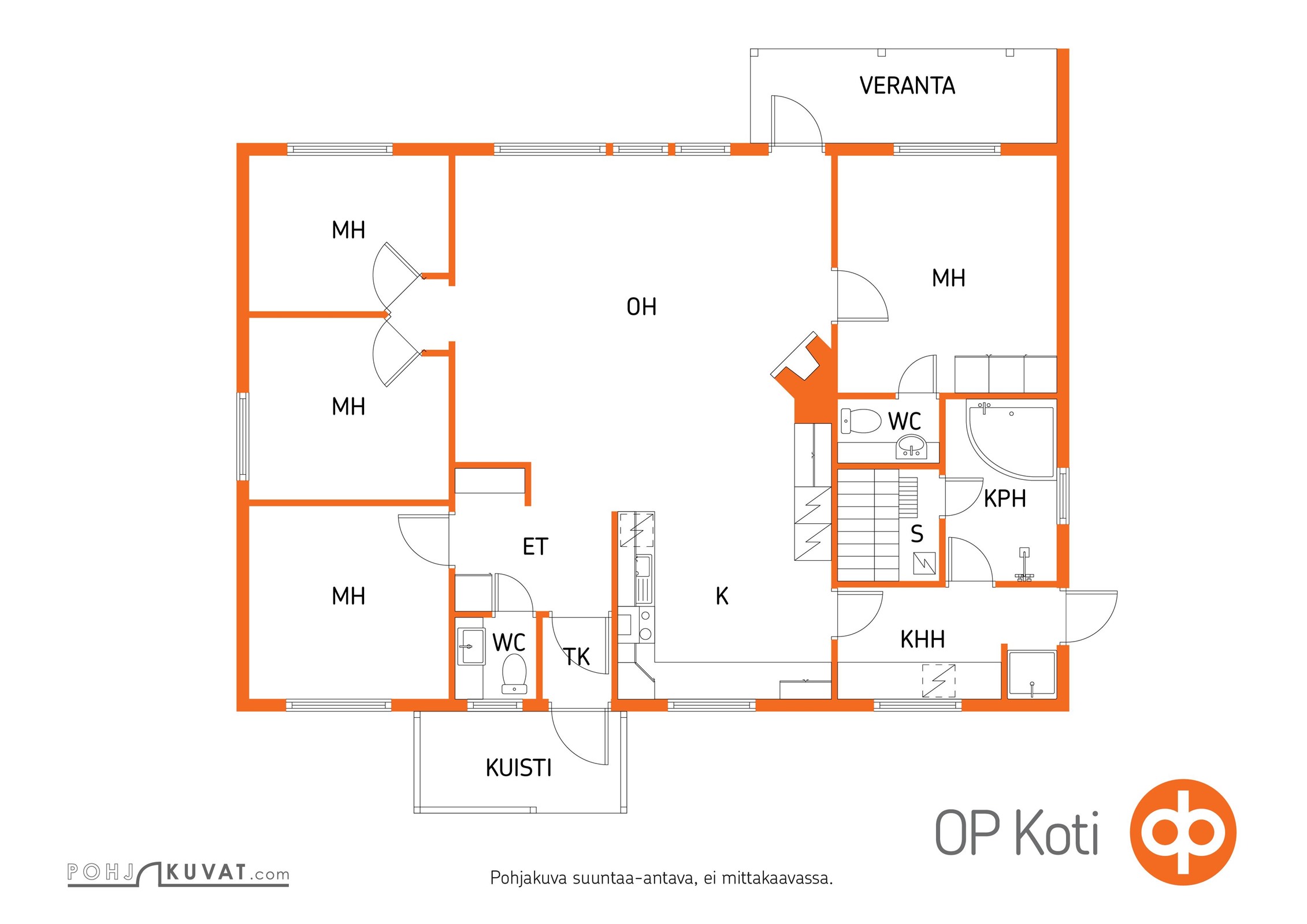 Kohteen pohjakuva