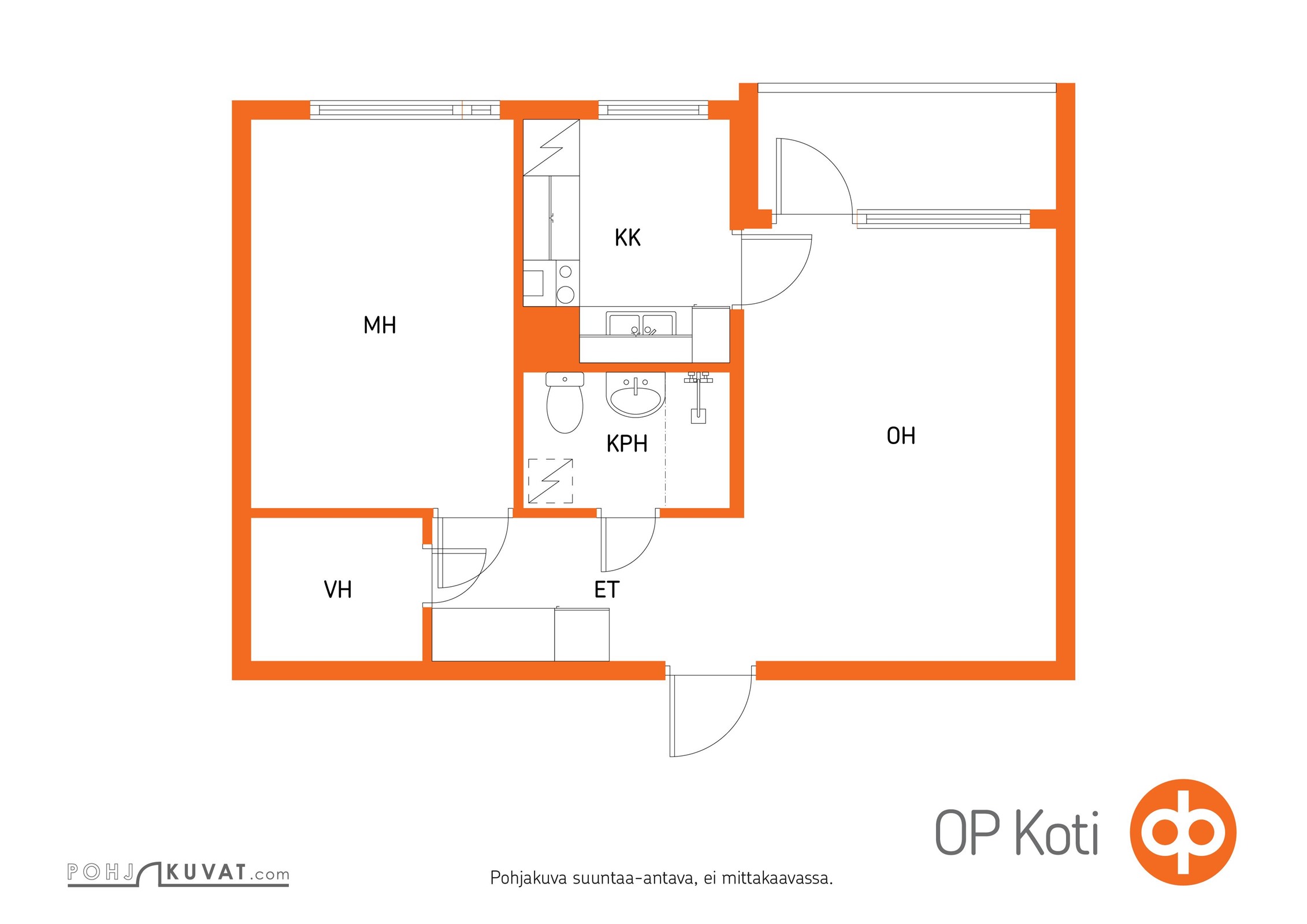 Kohteen pohjakuva