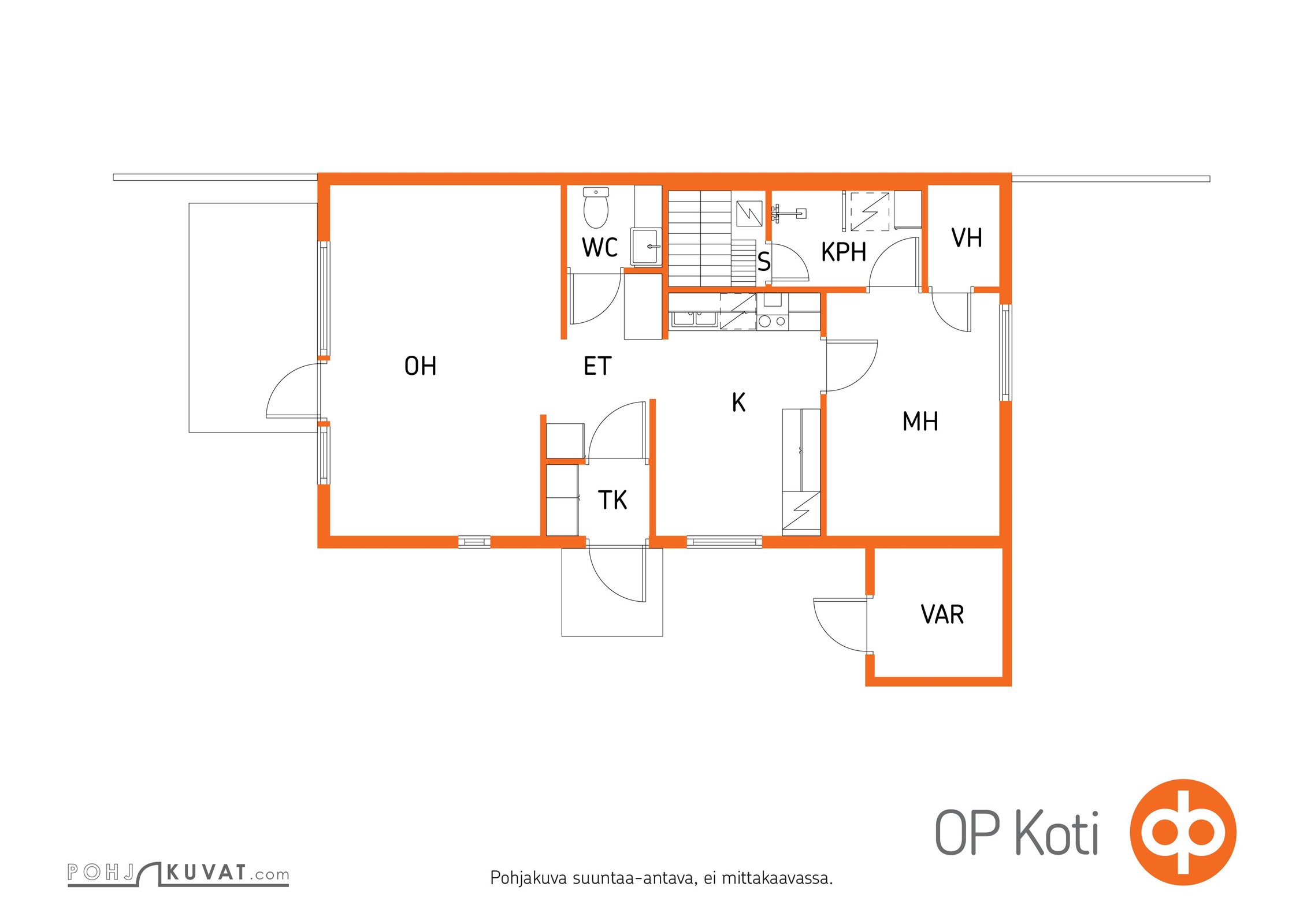 Kohteen pohjakuva