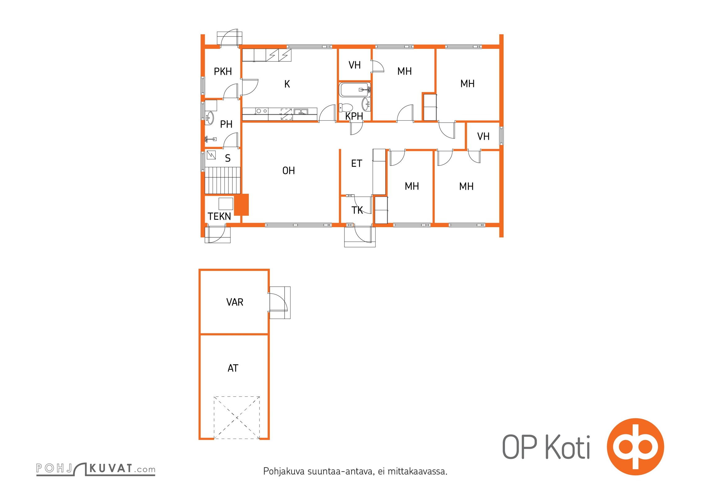 ohjeellinen pohja