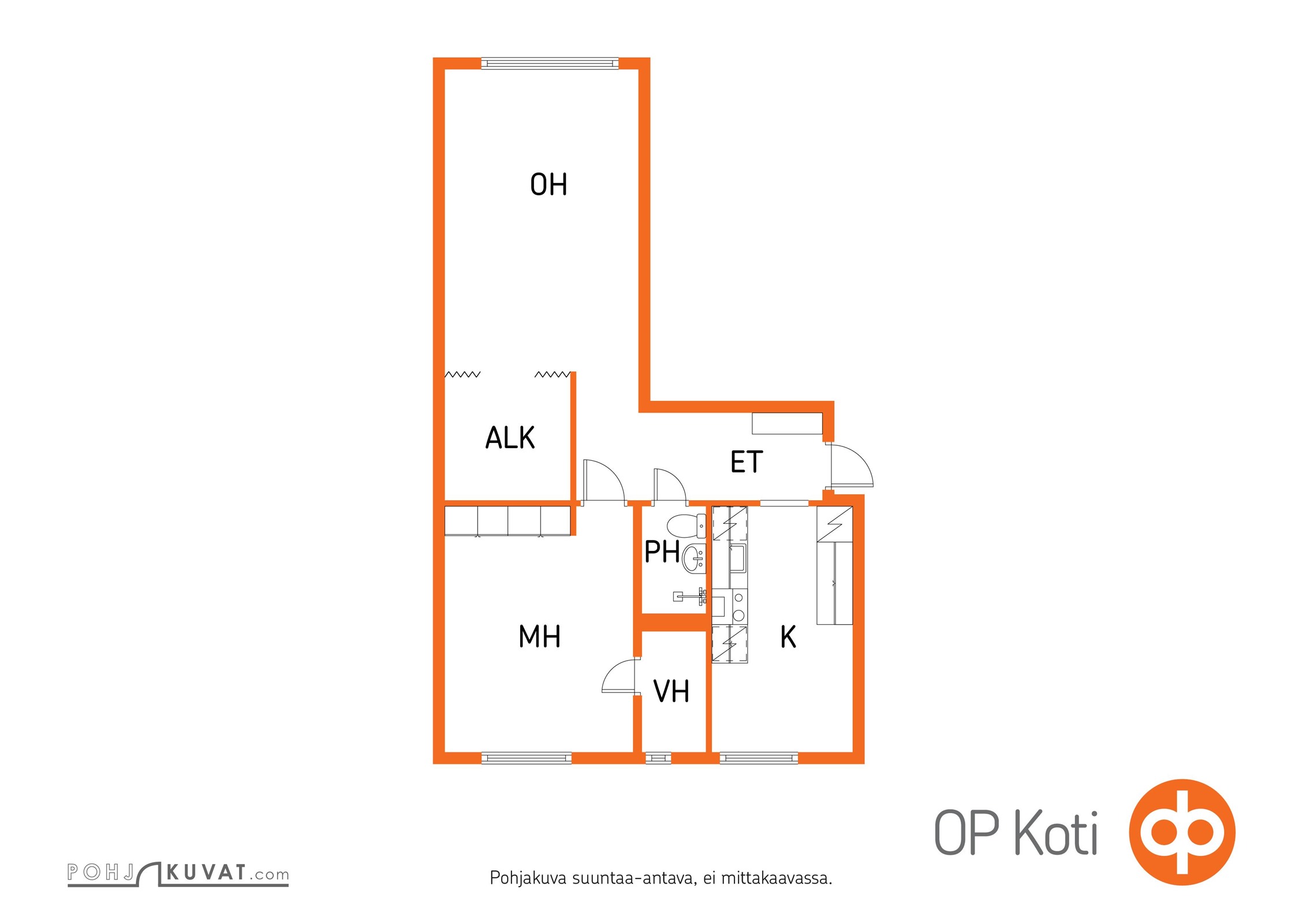 Kohteen pohjakuva