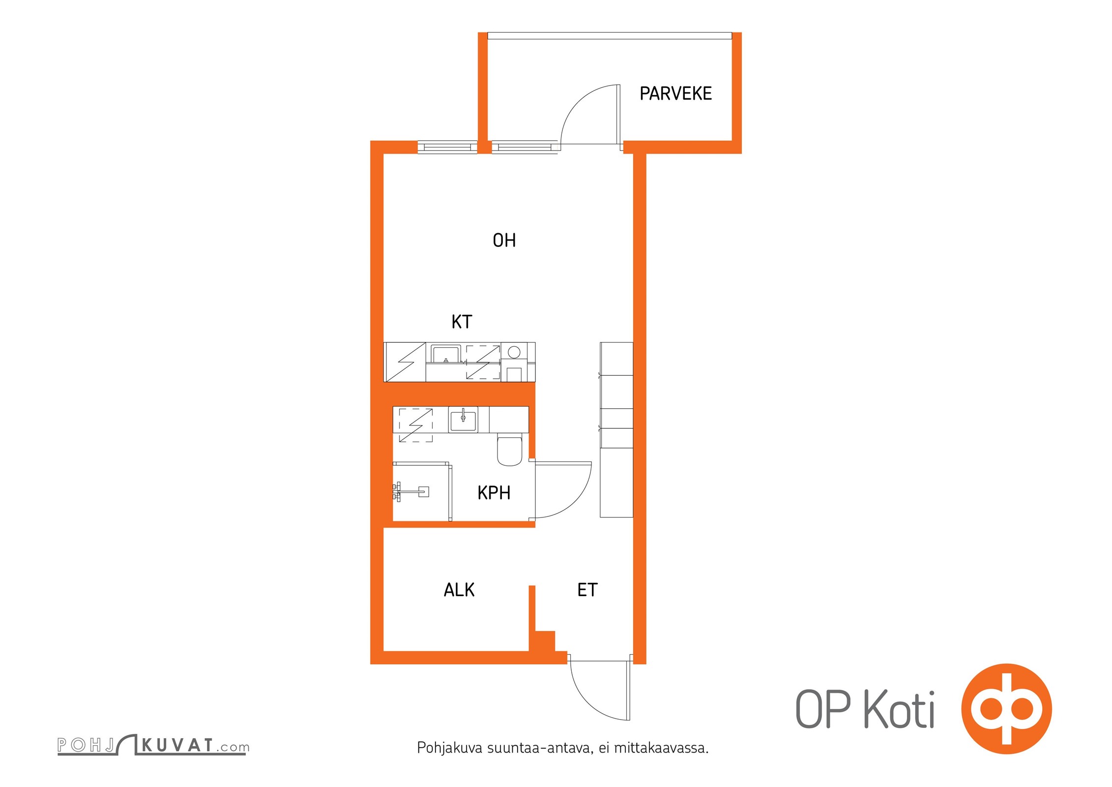 Kohteen pohjakuva
