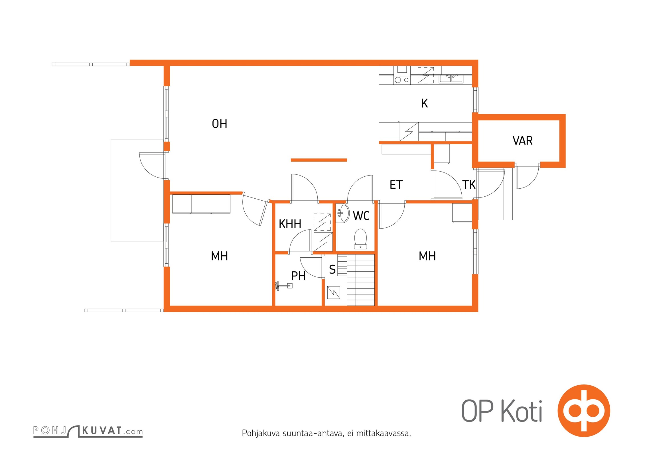 Kohteen pohjakuva