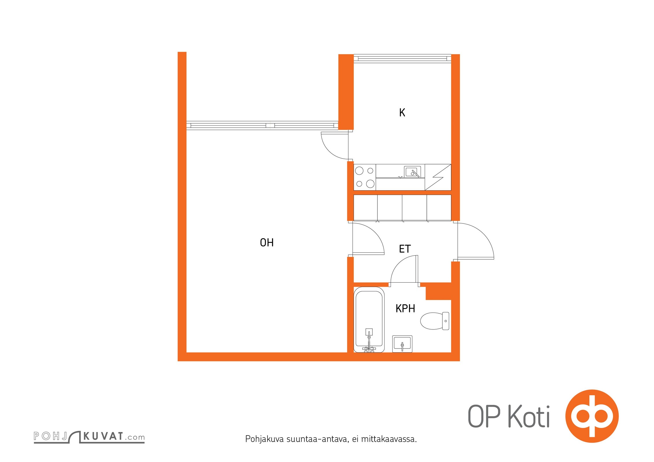 Kohteen pohjakuva
