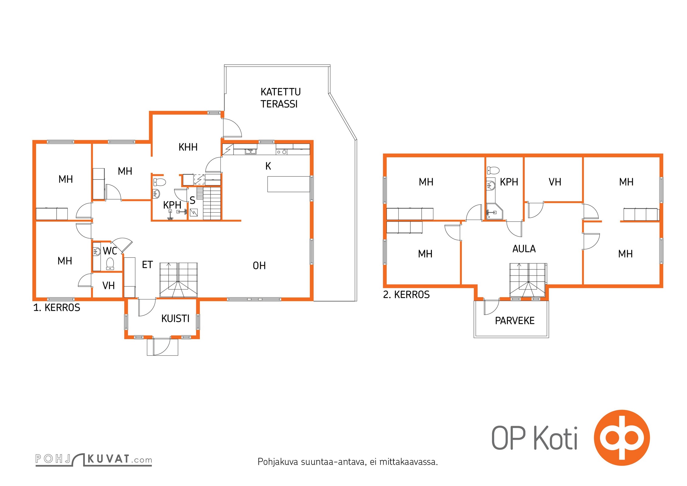 Kohteen pohjakuva