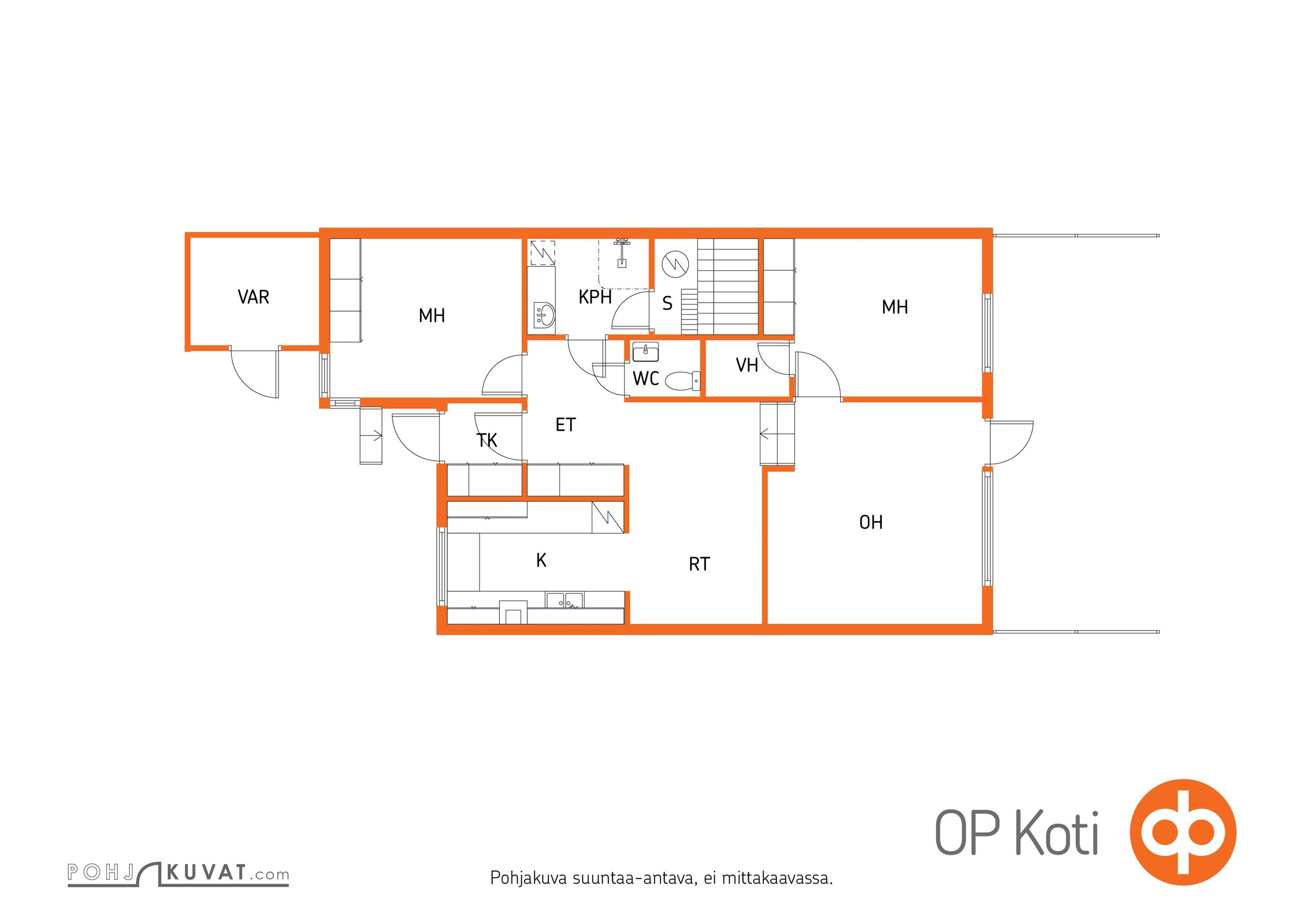 Kohteen pohjakuva