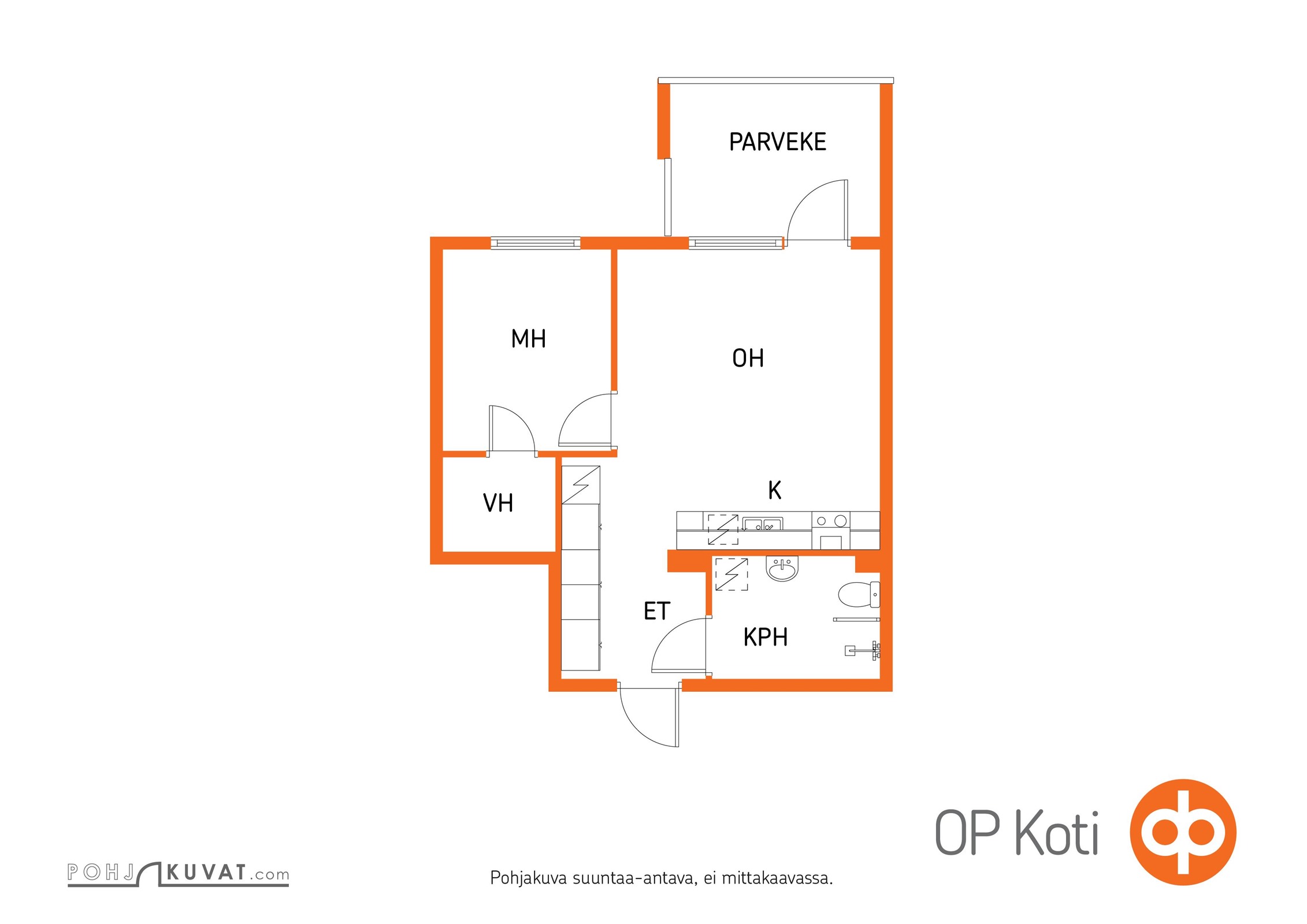 Kohteen pohjakuva