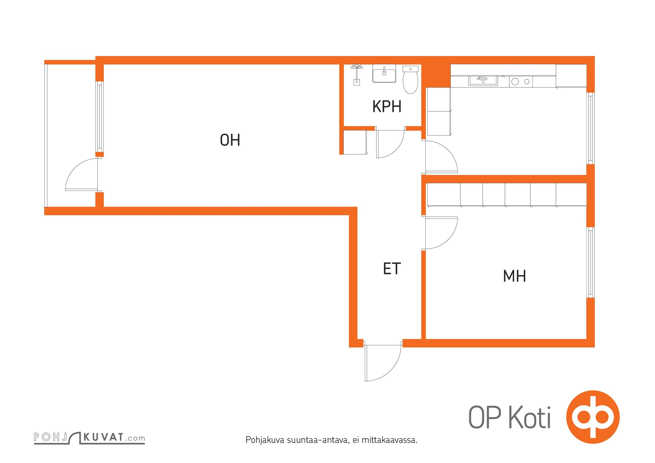 Kohteen pohjakuva