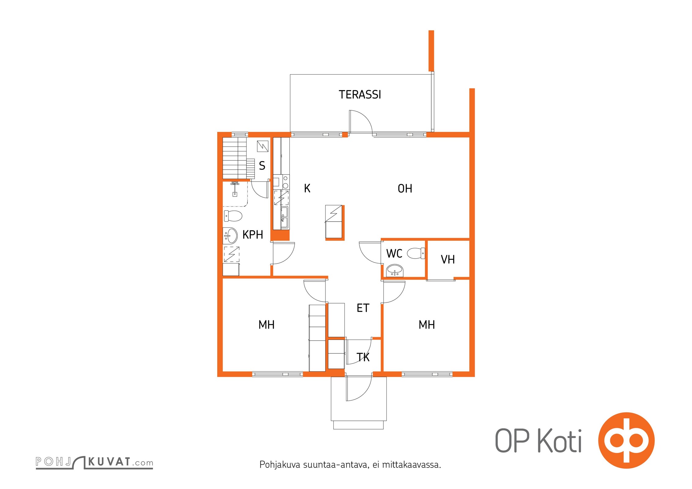 Kohteen pohjakuva