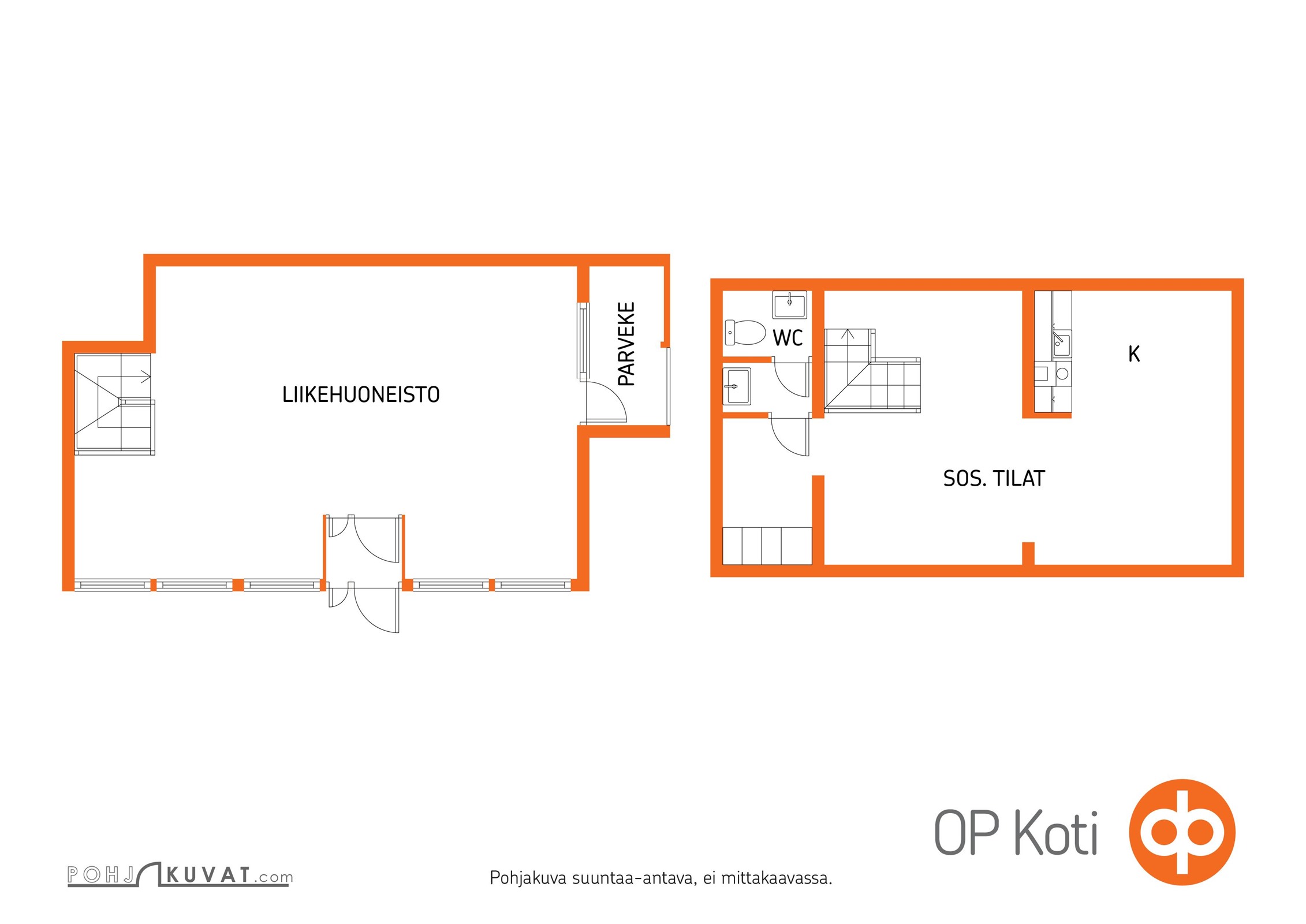 Kohteen pohjakuva