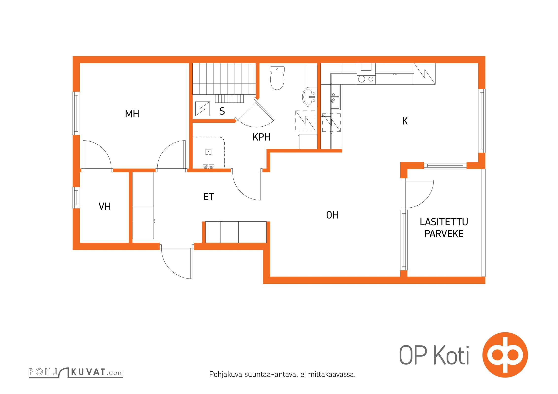 Kohteen pohjakuva