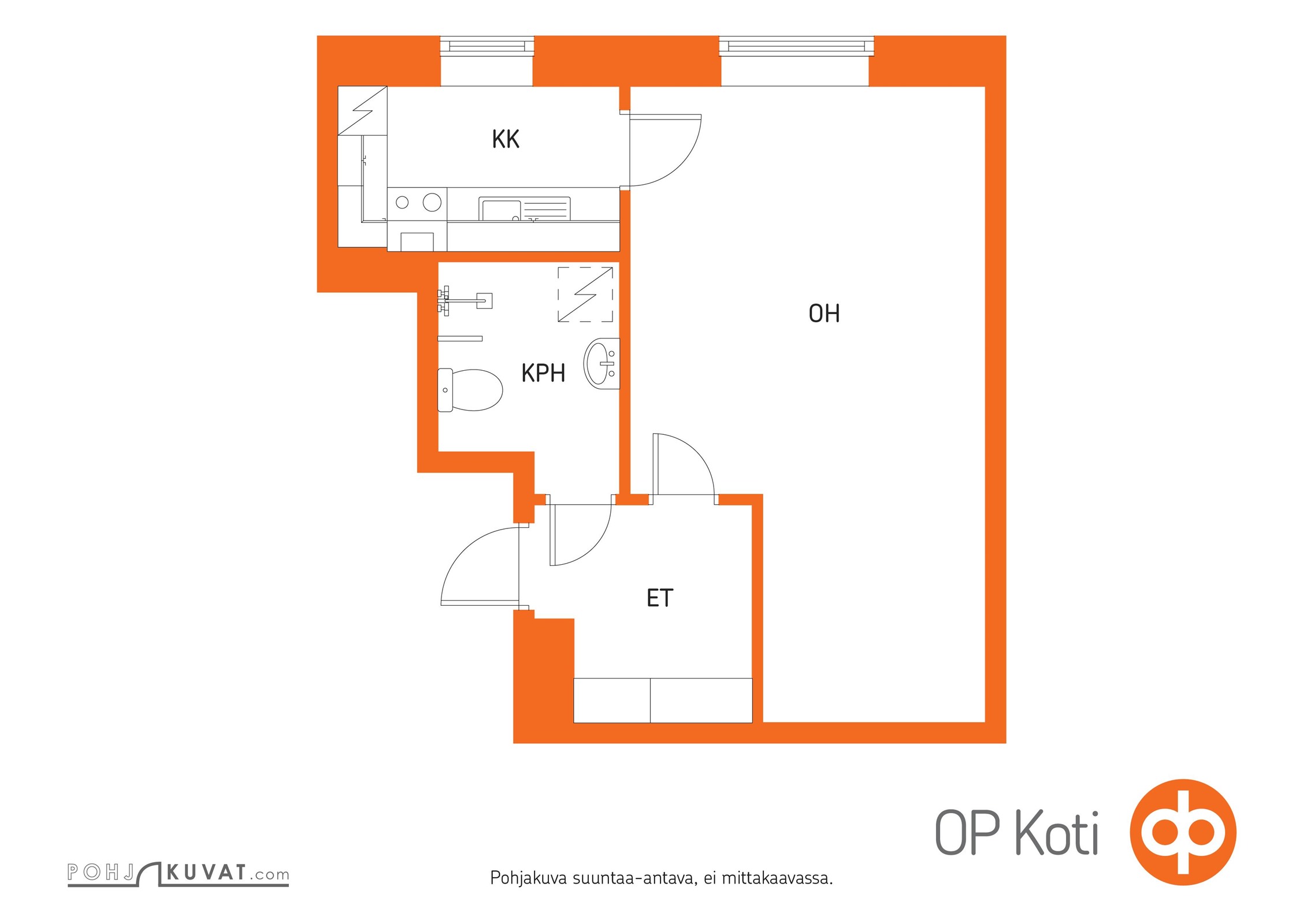 Kohteen pohjakuva