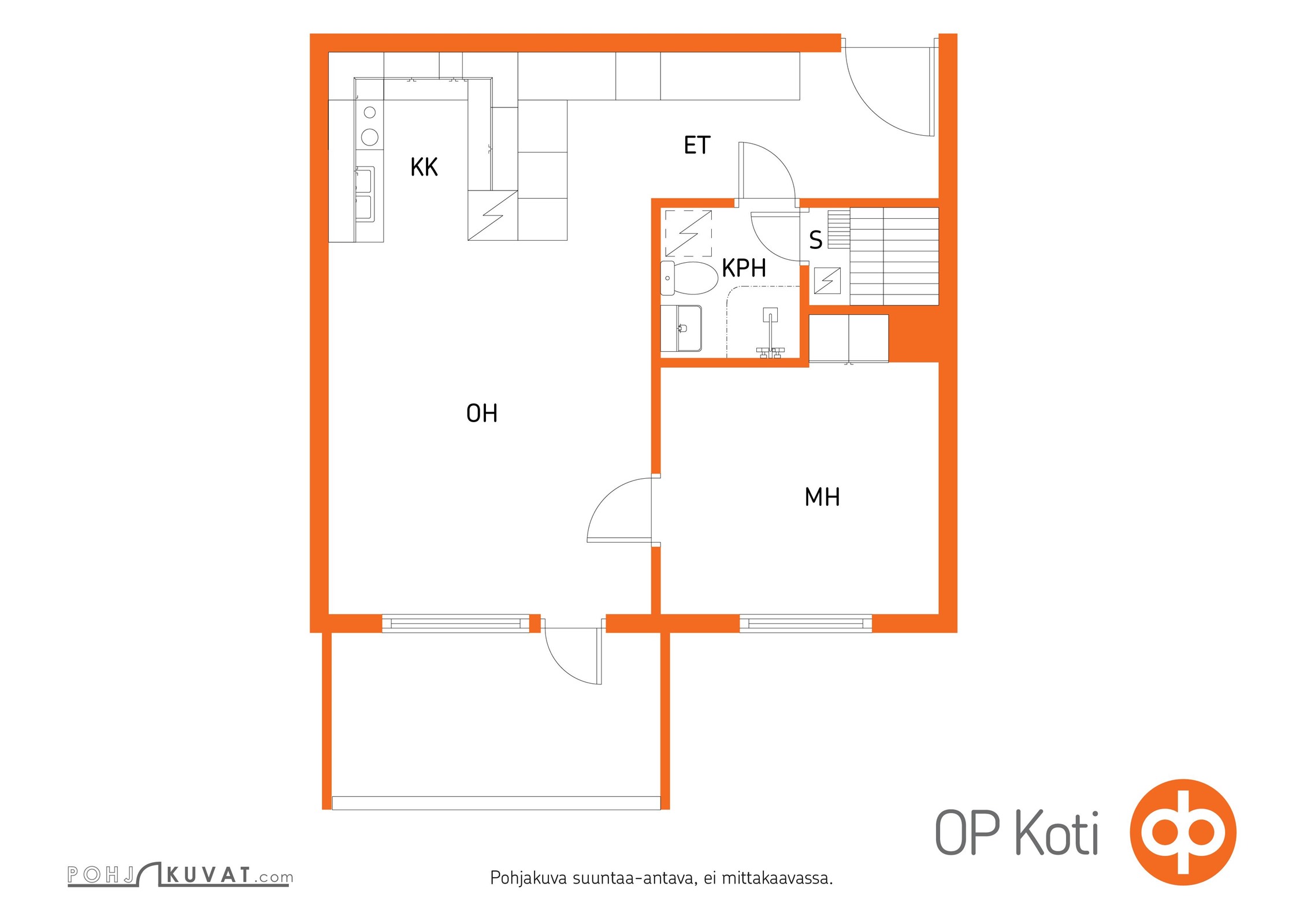 Kohteen pohjakuva