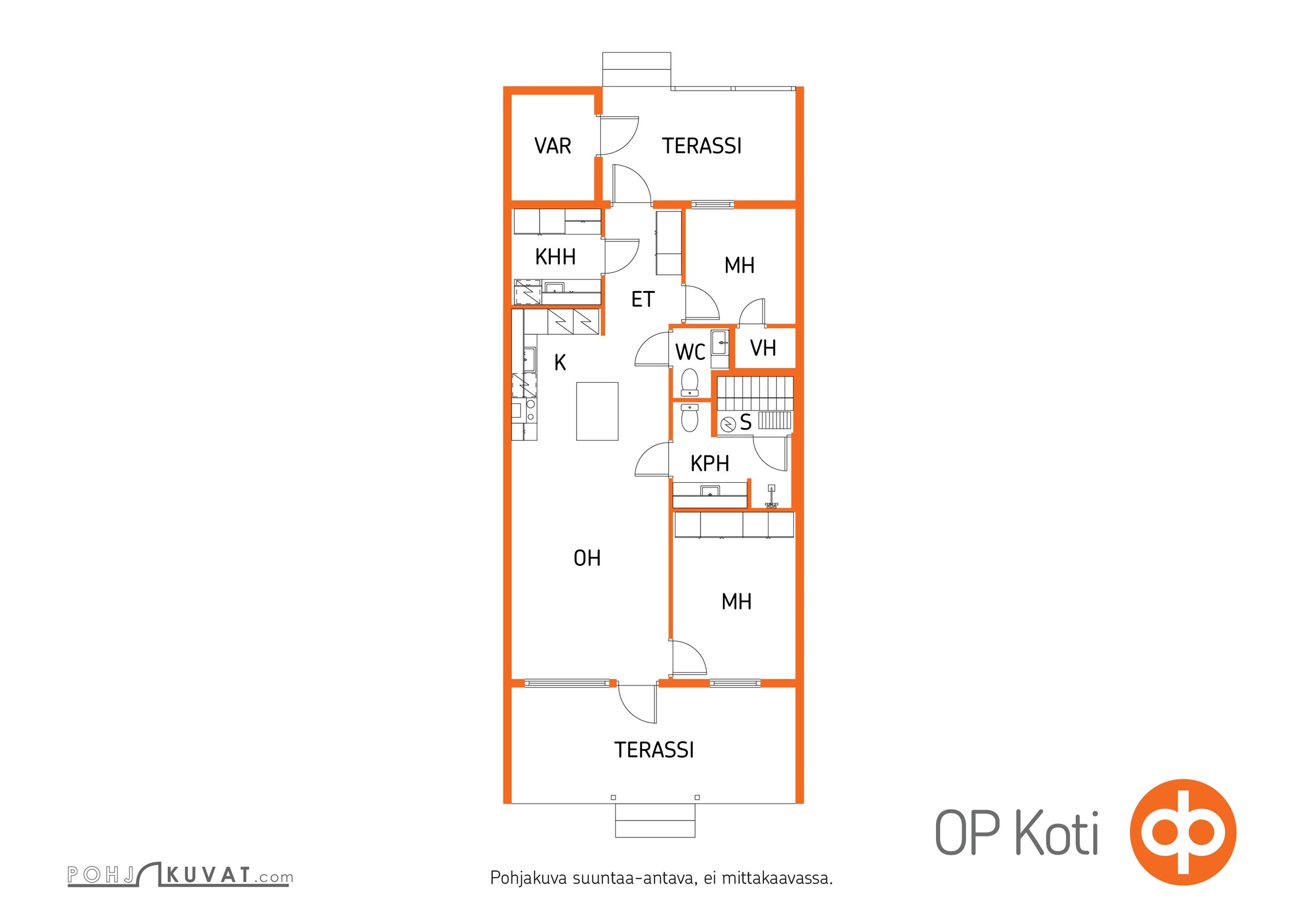 Kohteen pohjakuva